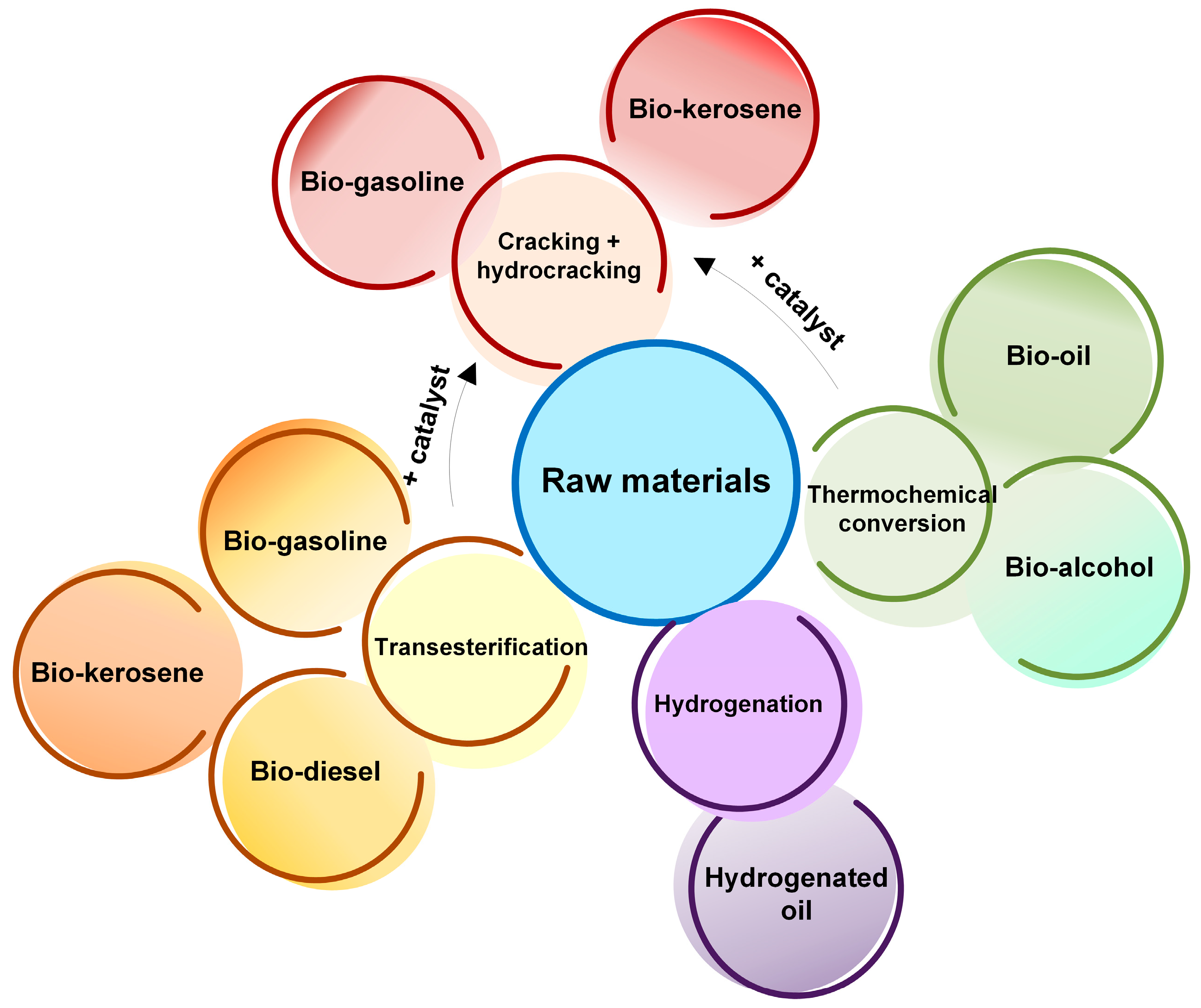 Energies 16 05939 g002