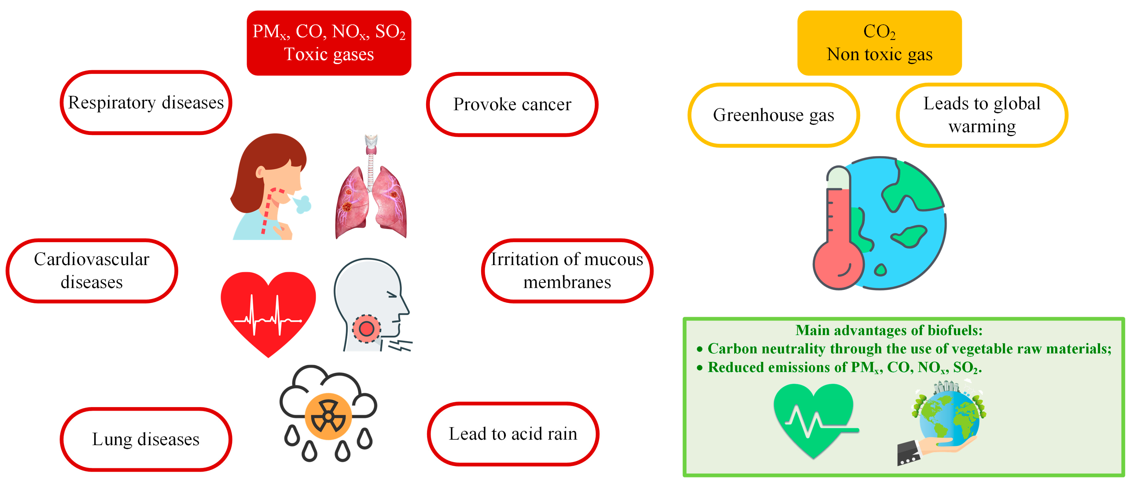 Energies 16 05939 g003