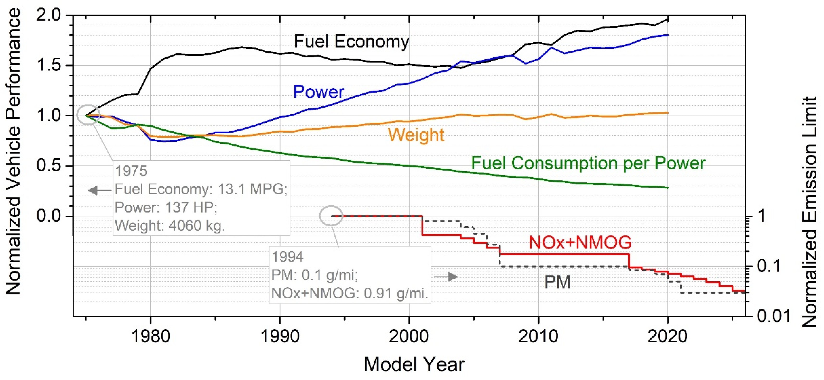 Energies 16 05940 g001 Energies 16 05940 g001