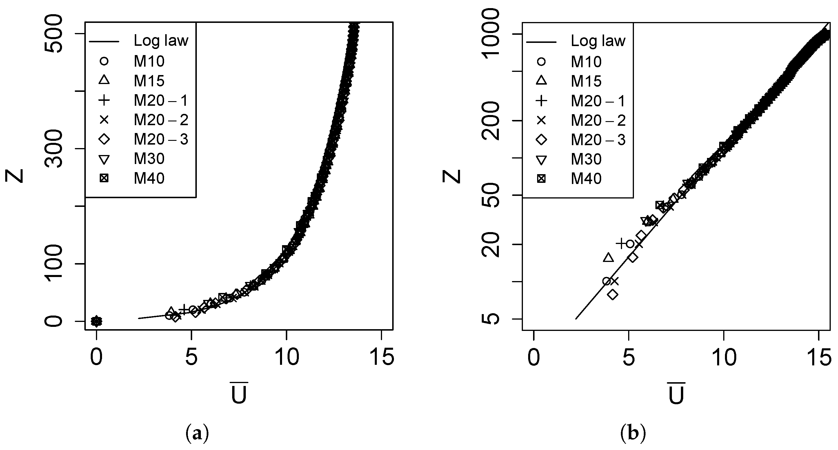 Energies 16 05941 g003