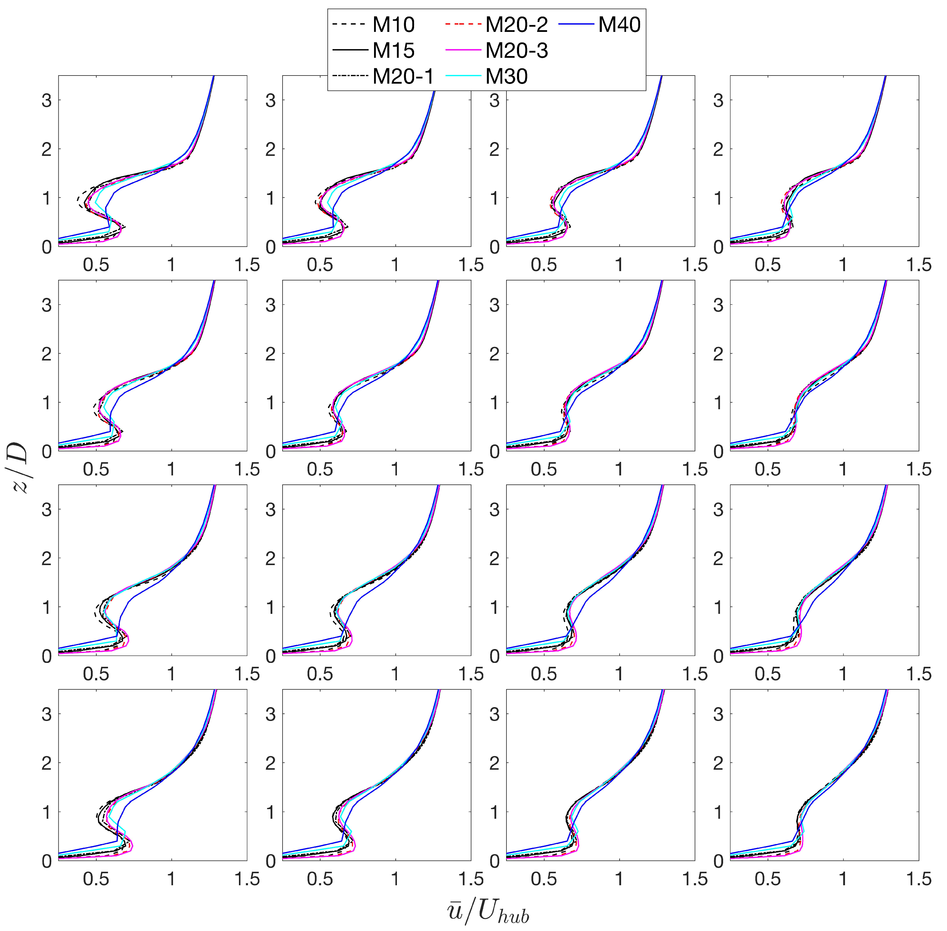 Energies 16 05941 g004