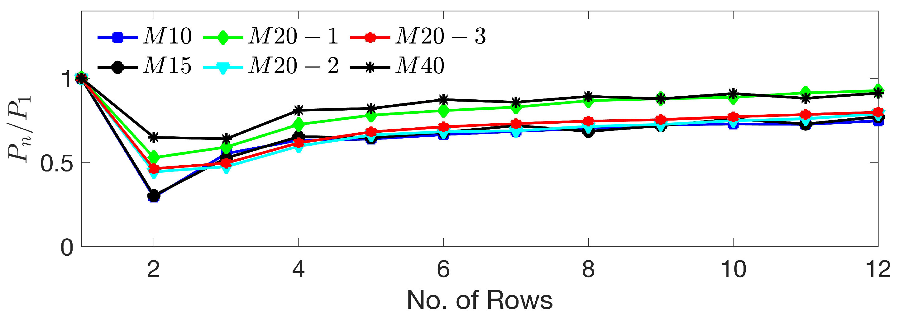 Energies 16 05941 g009