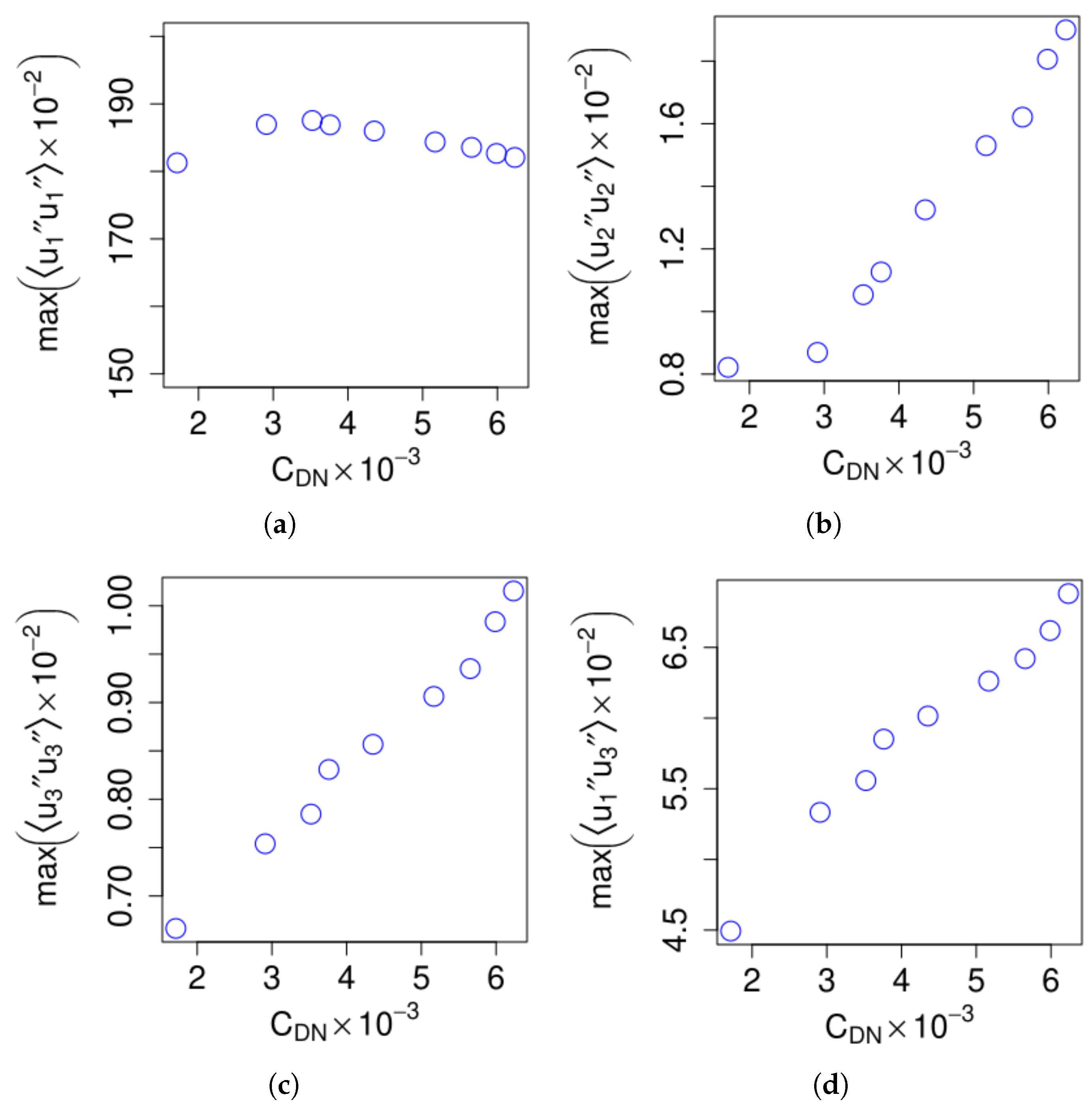 Energies 16 05941 g014