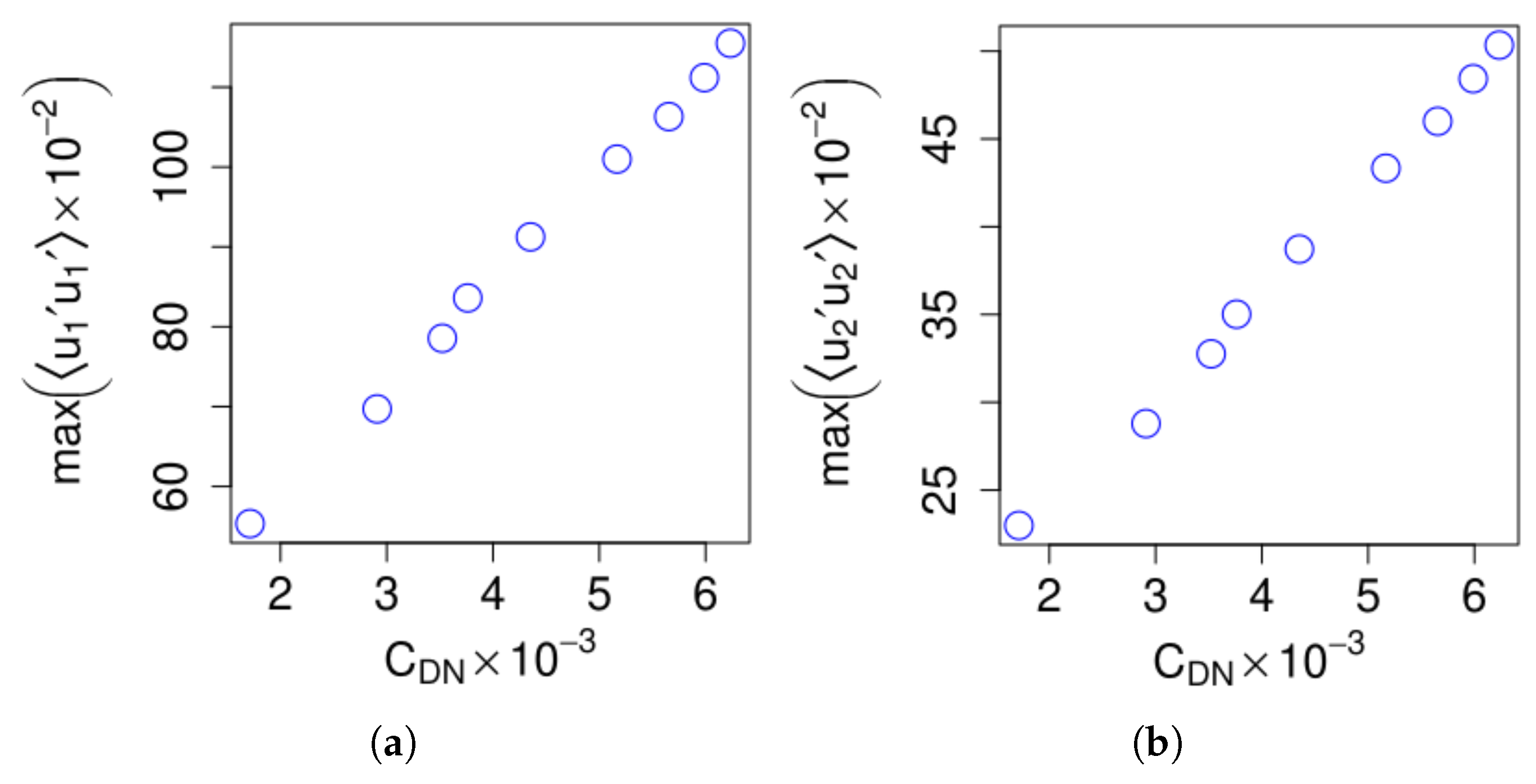 Energies 16 05941 g015a