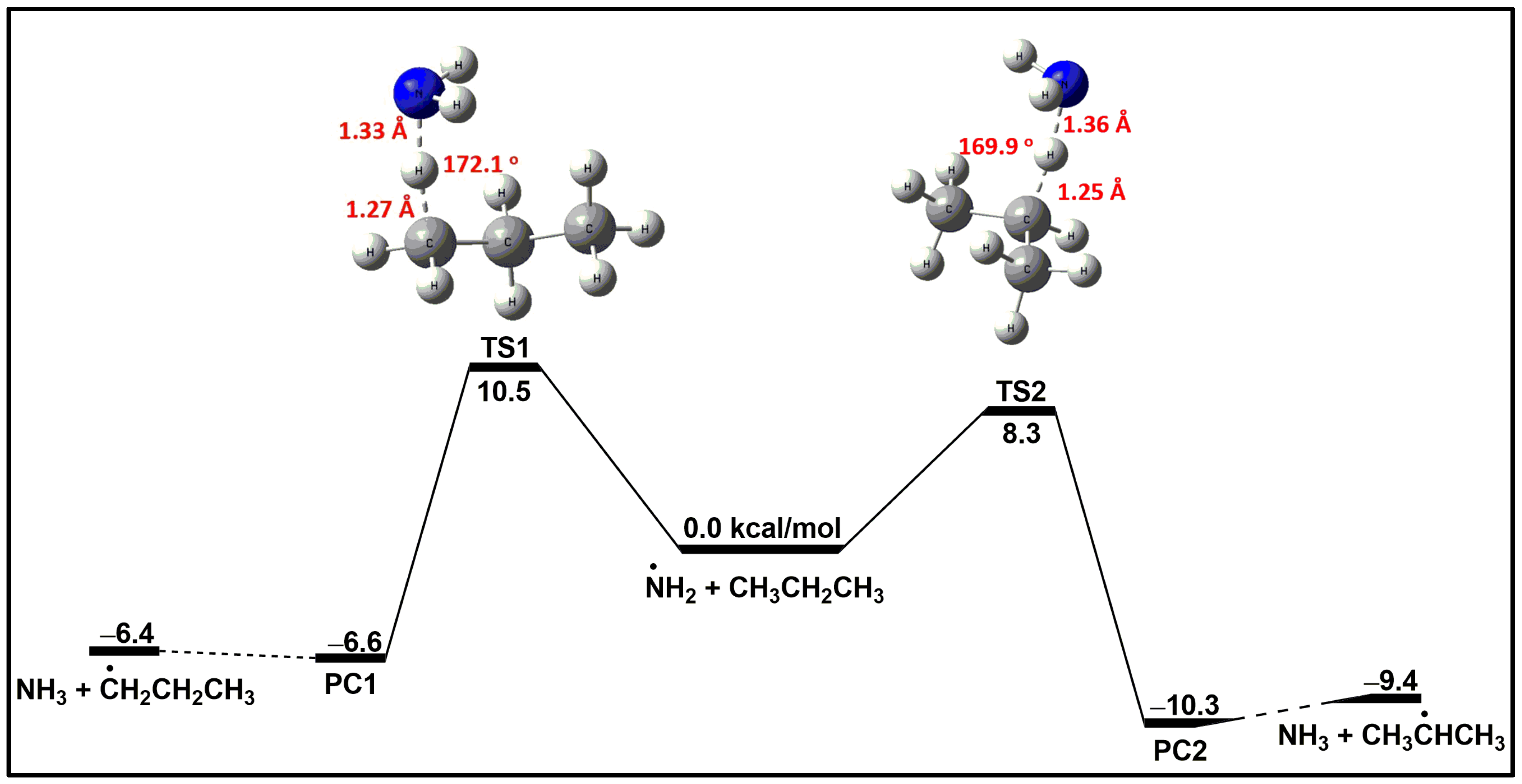Energies 16 05943 g001