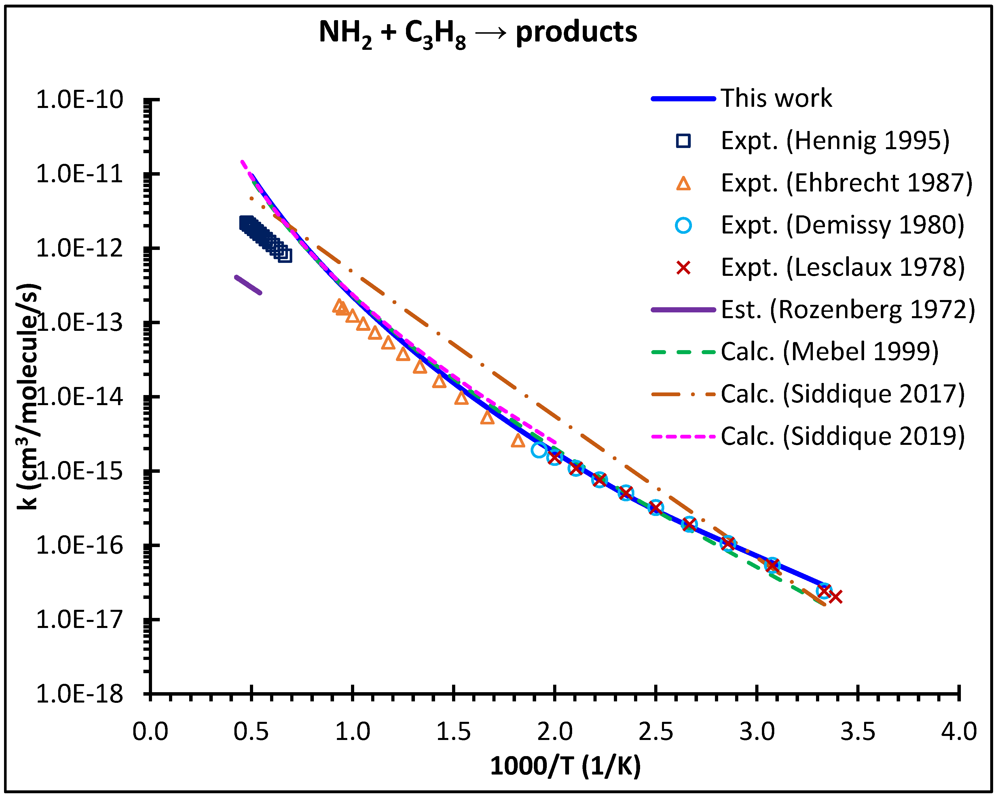 Energies 16 05943 g002