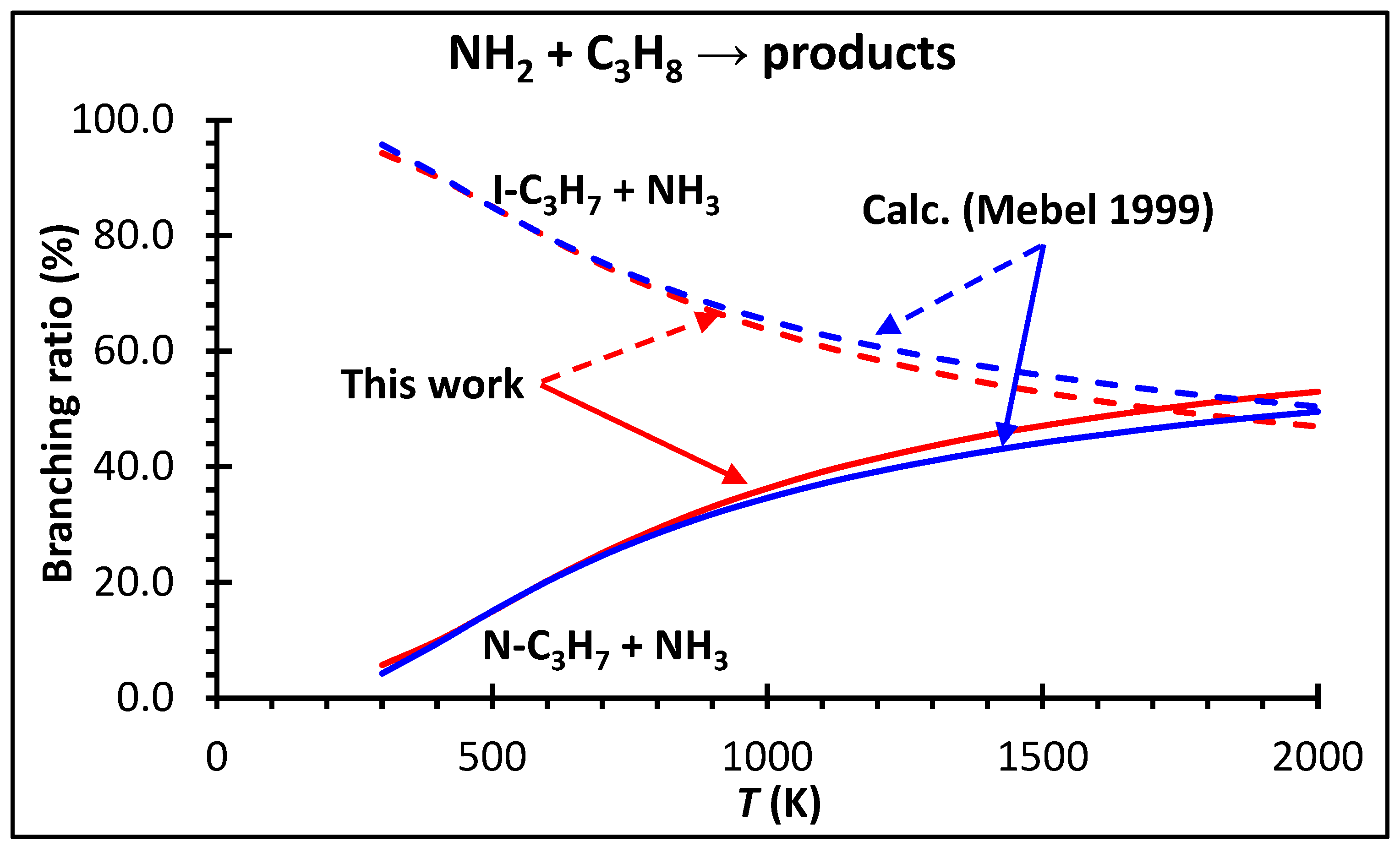 Energies 16 05943 g004