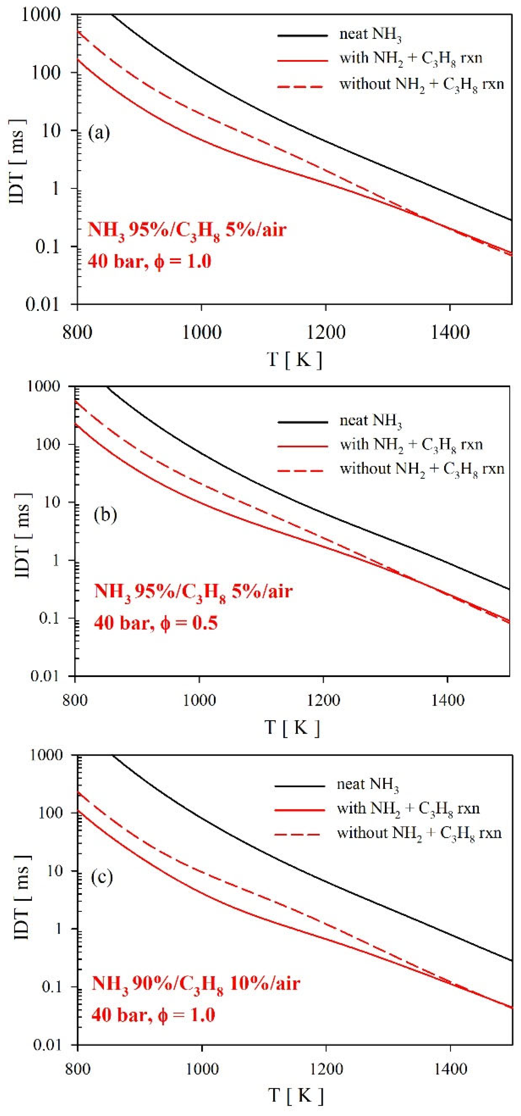 Energies 16 05943 g007