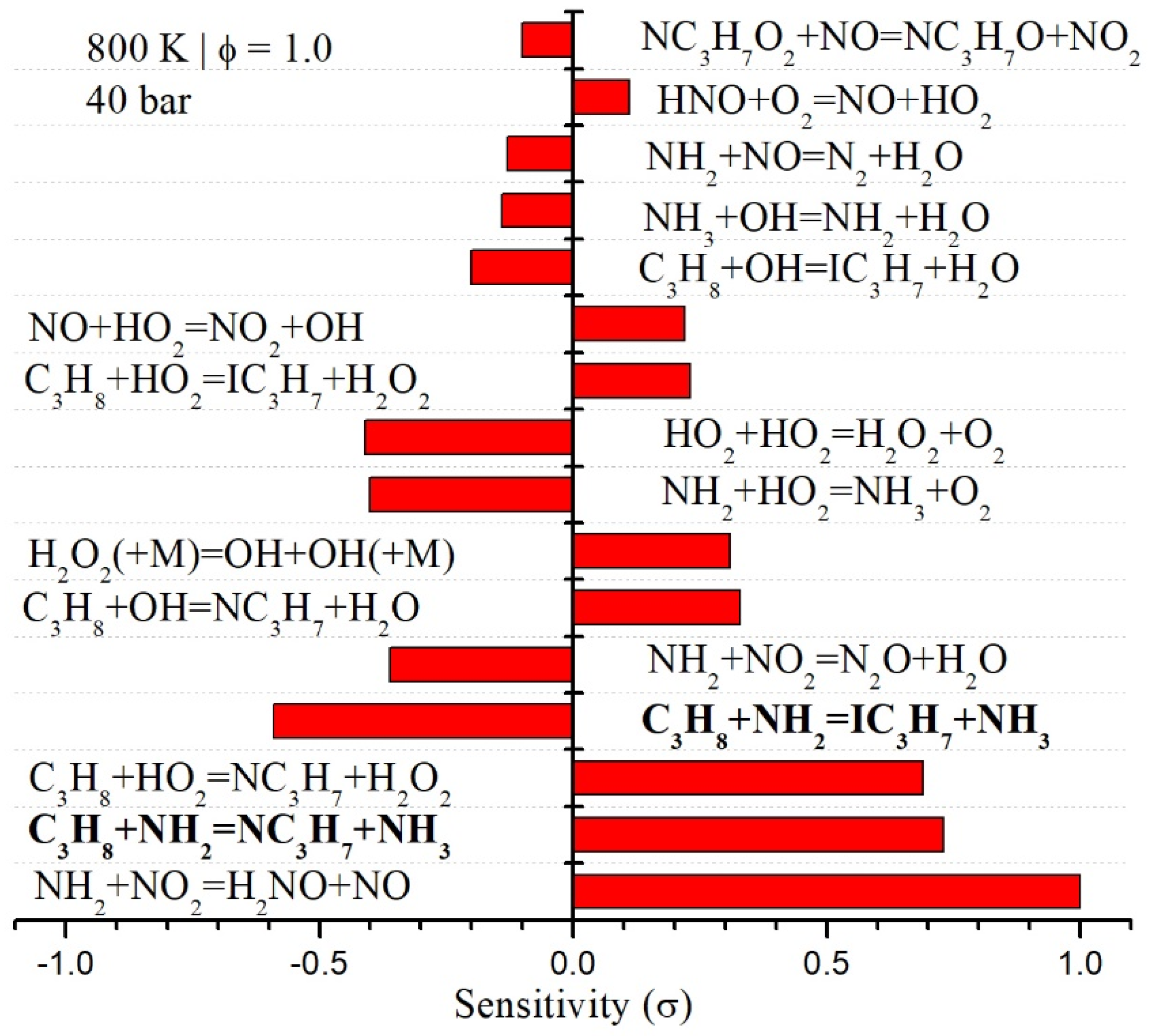 Energies 16 05943 g008