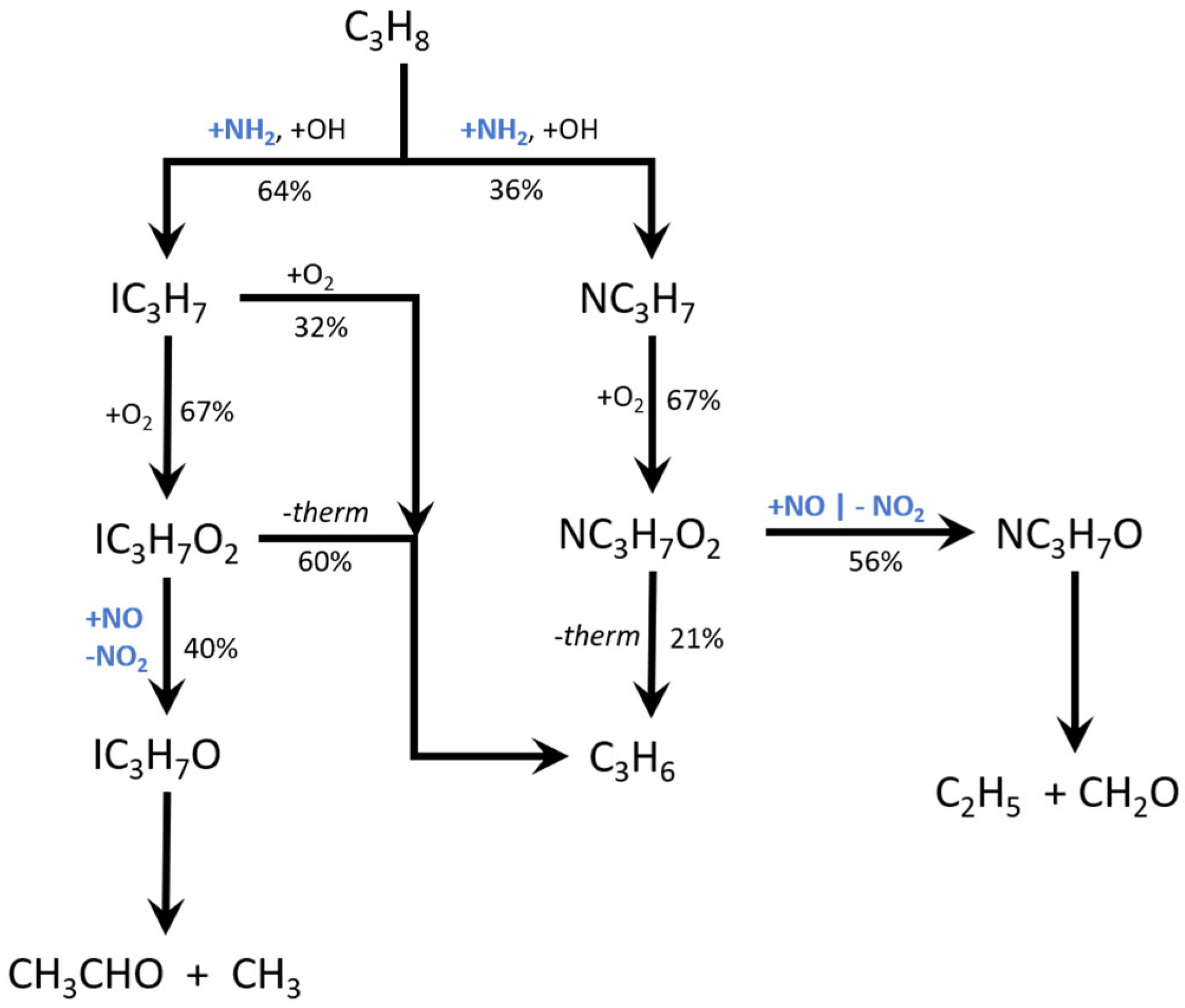 Energies 16 05943 g009
