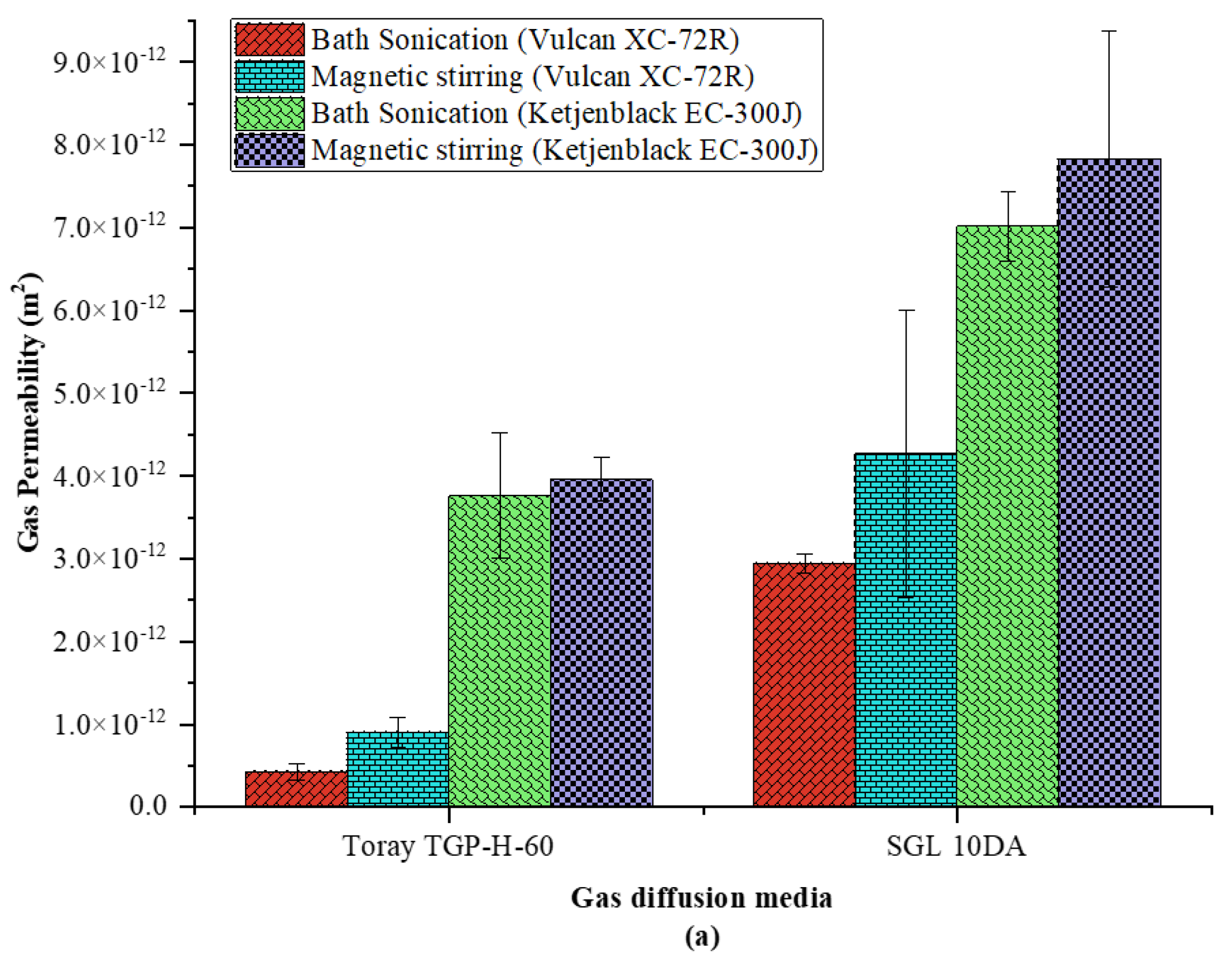 Energies 16 05944 g005a Energies 16 05944 g005a