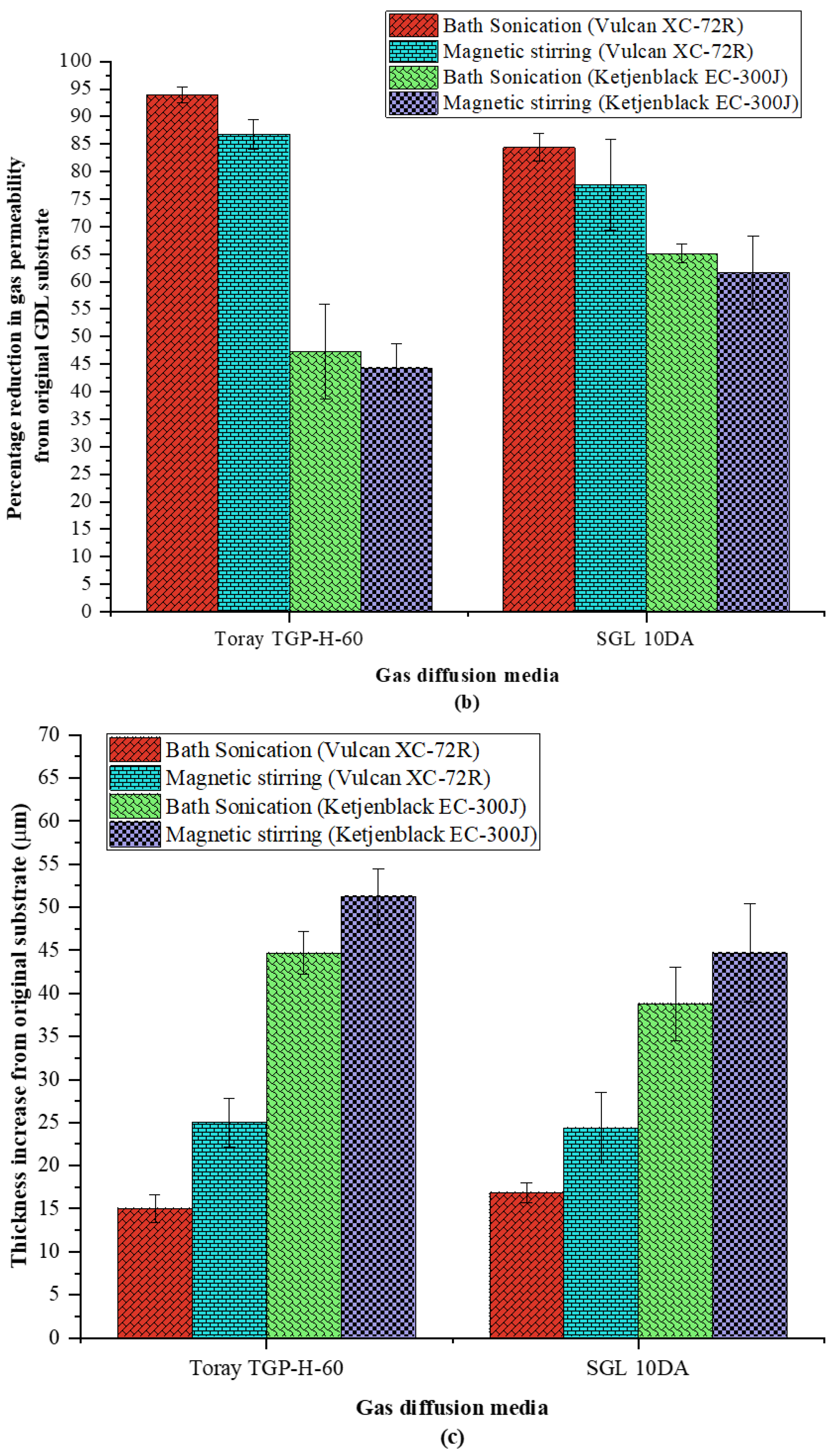 Energies 16 05944 g005b Energies 16 05944 g005b