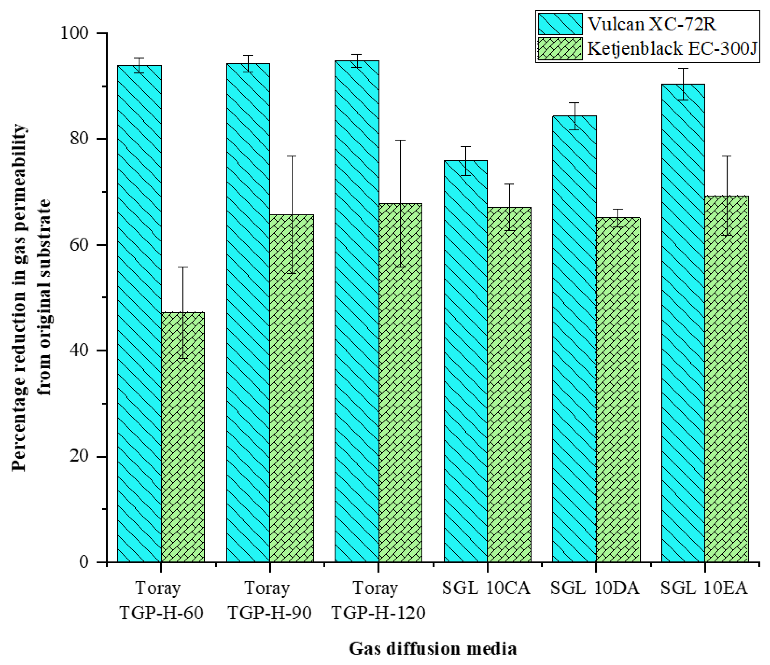 Energies 16 05944 g007 Energies 16 05944 g007