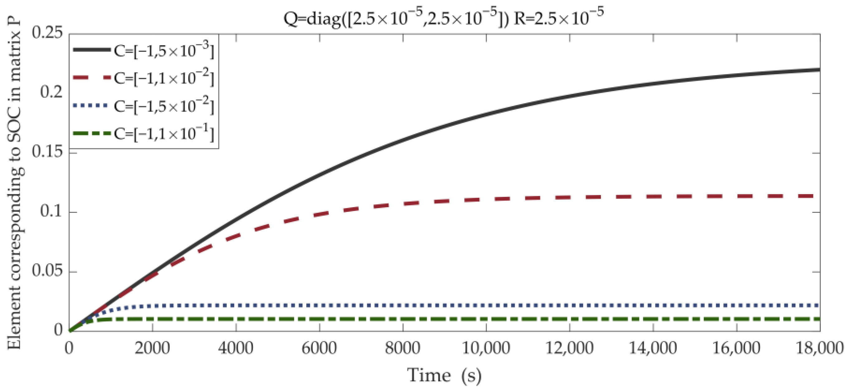 Energies 16 05946 g003