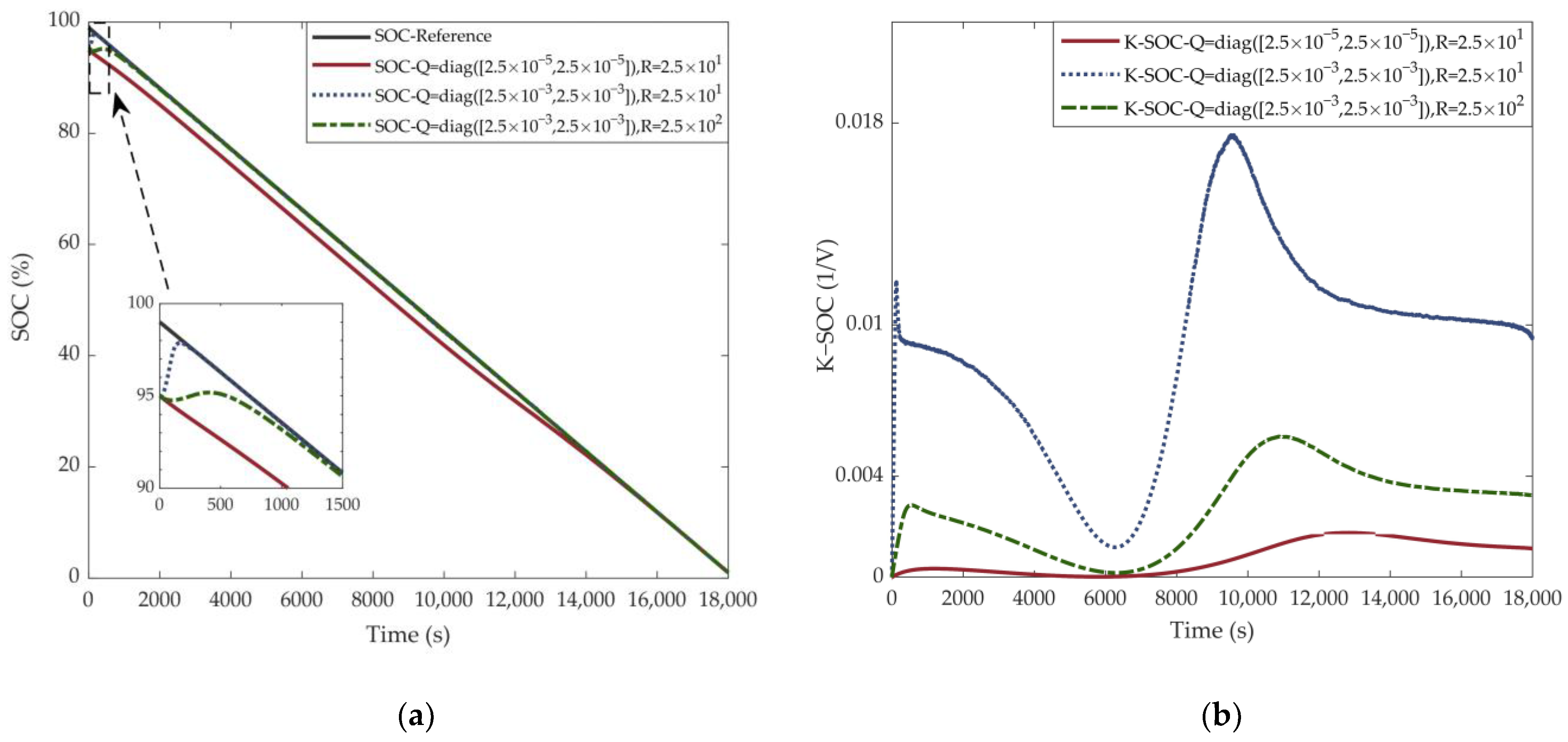 Energies 16 05946 g010