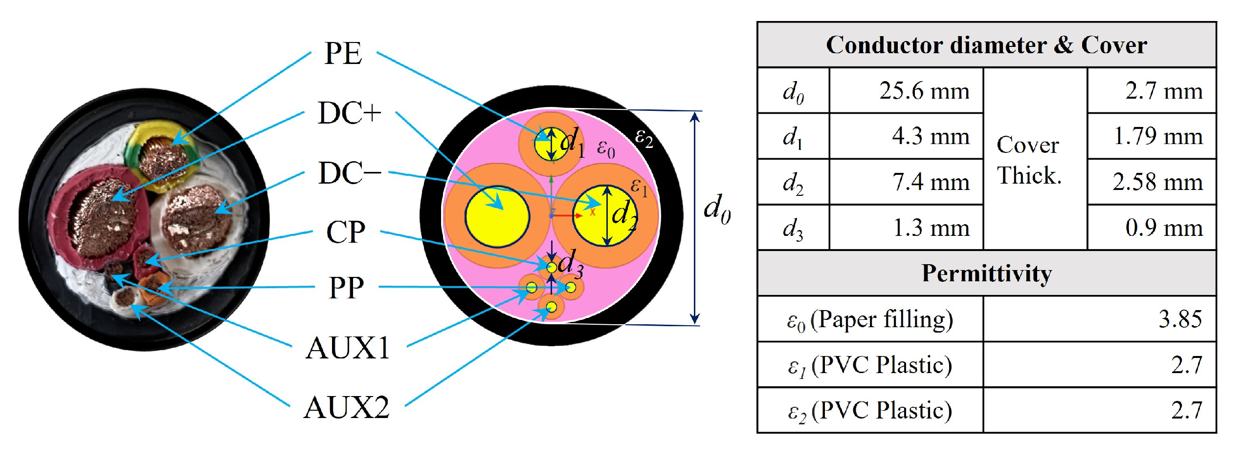Energies 16 05947 g003 Energies 16 05947 g003