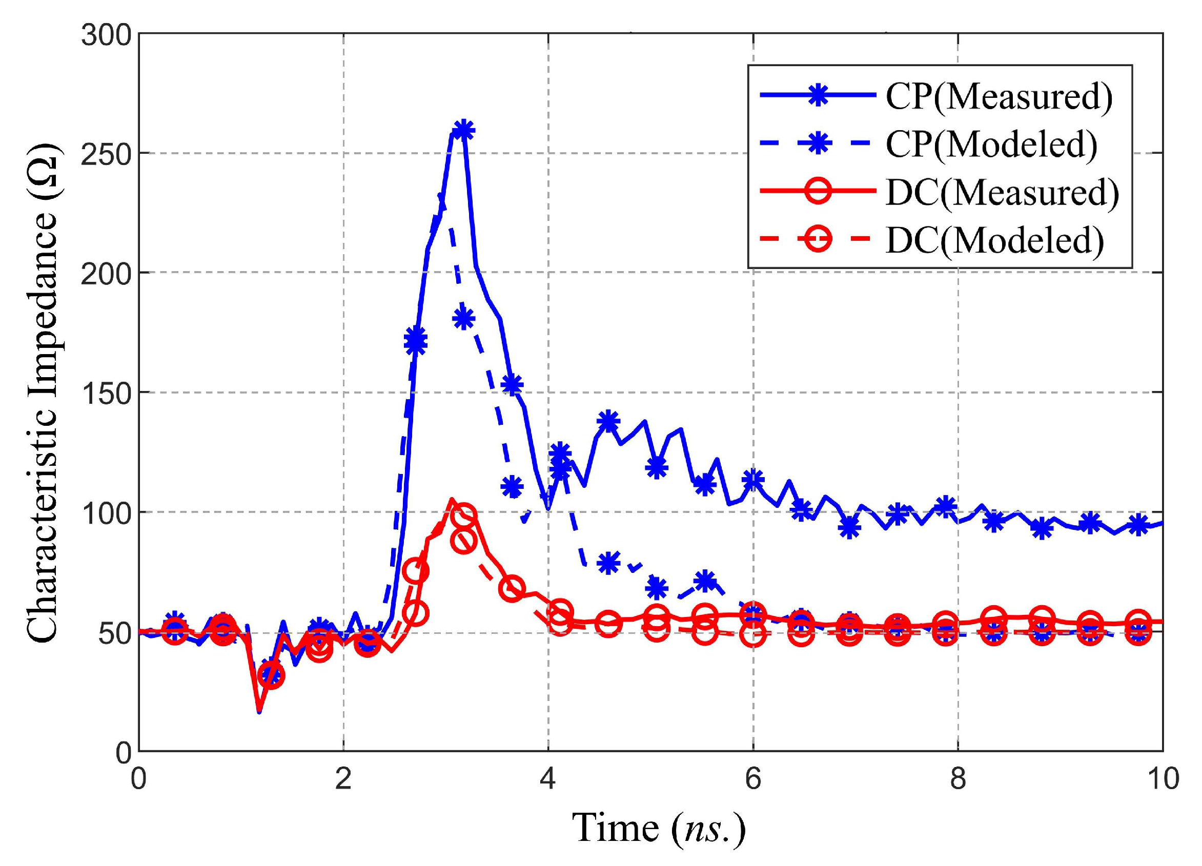 Energies 16 05947 g008 Energies 16 05947 g008