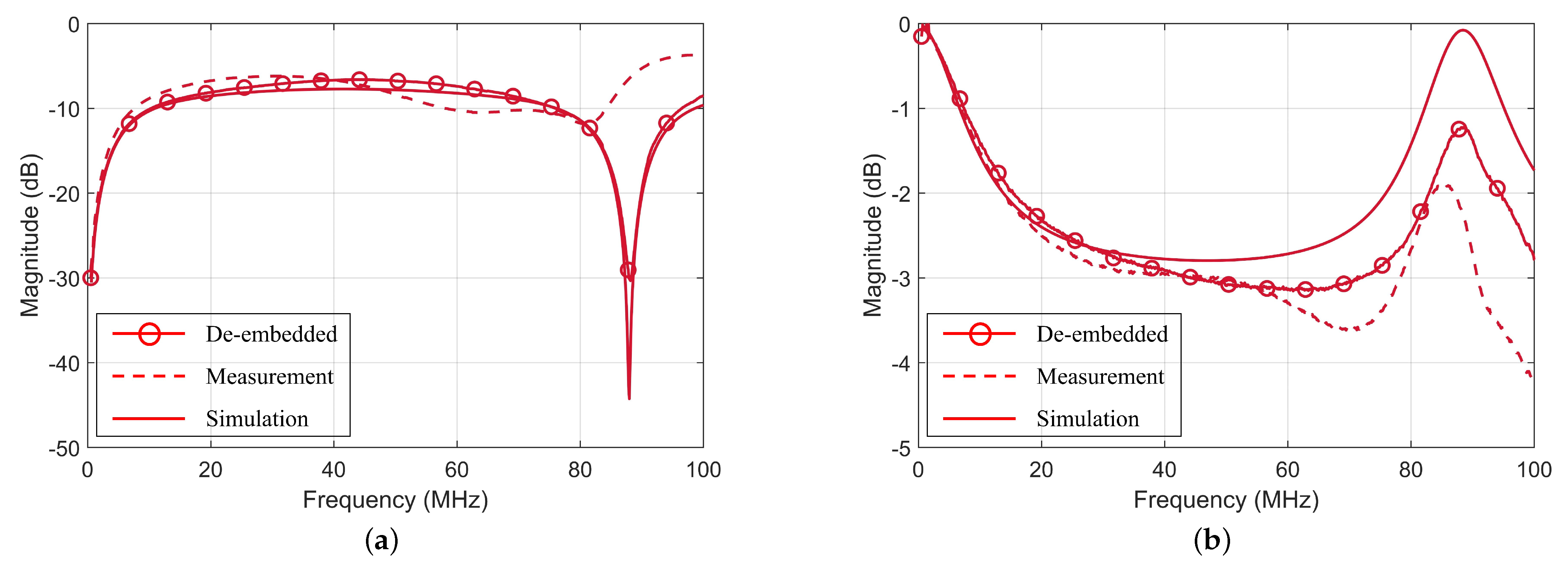 Energies 16 05947 g009 Energies 16 05947 g009