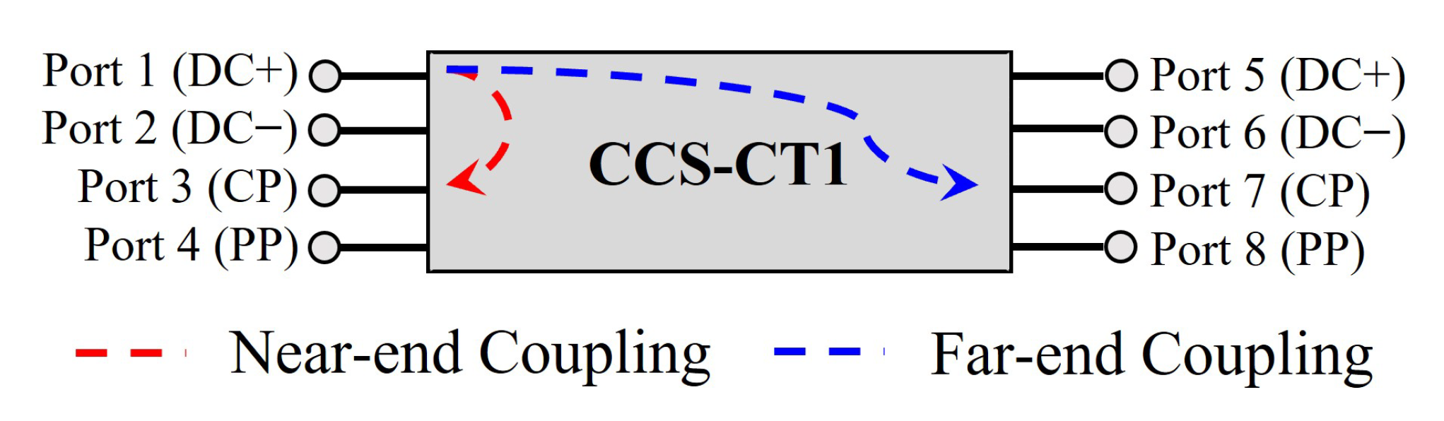Energies 16 05947 g012 Energies 16 05947 g012