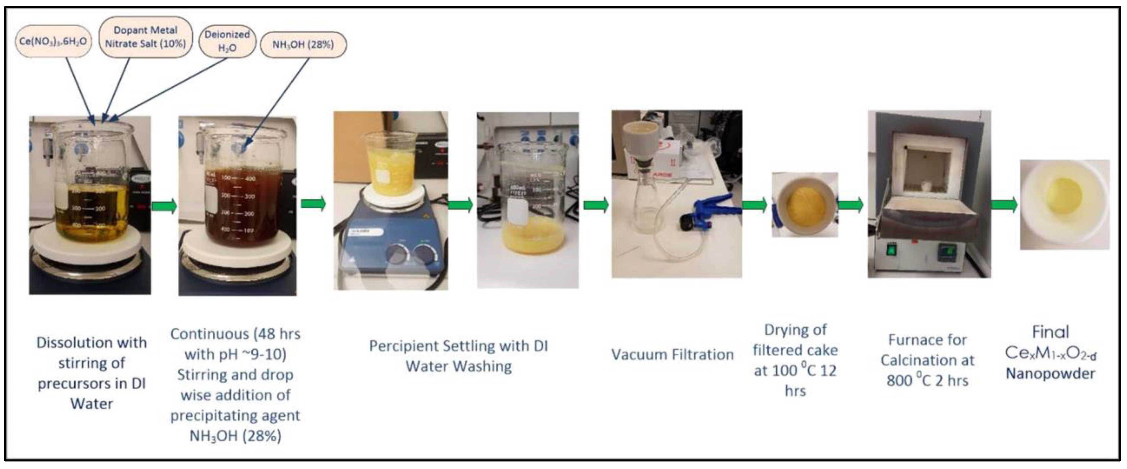 Energies 16 05949 g005