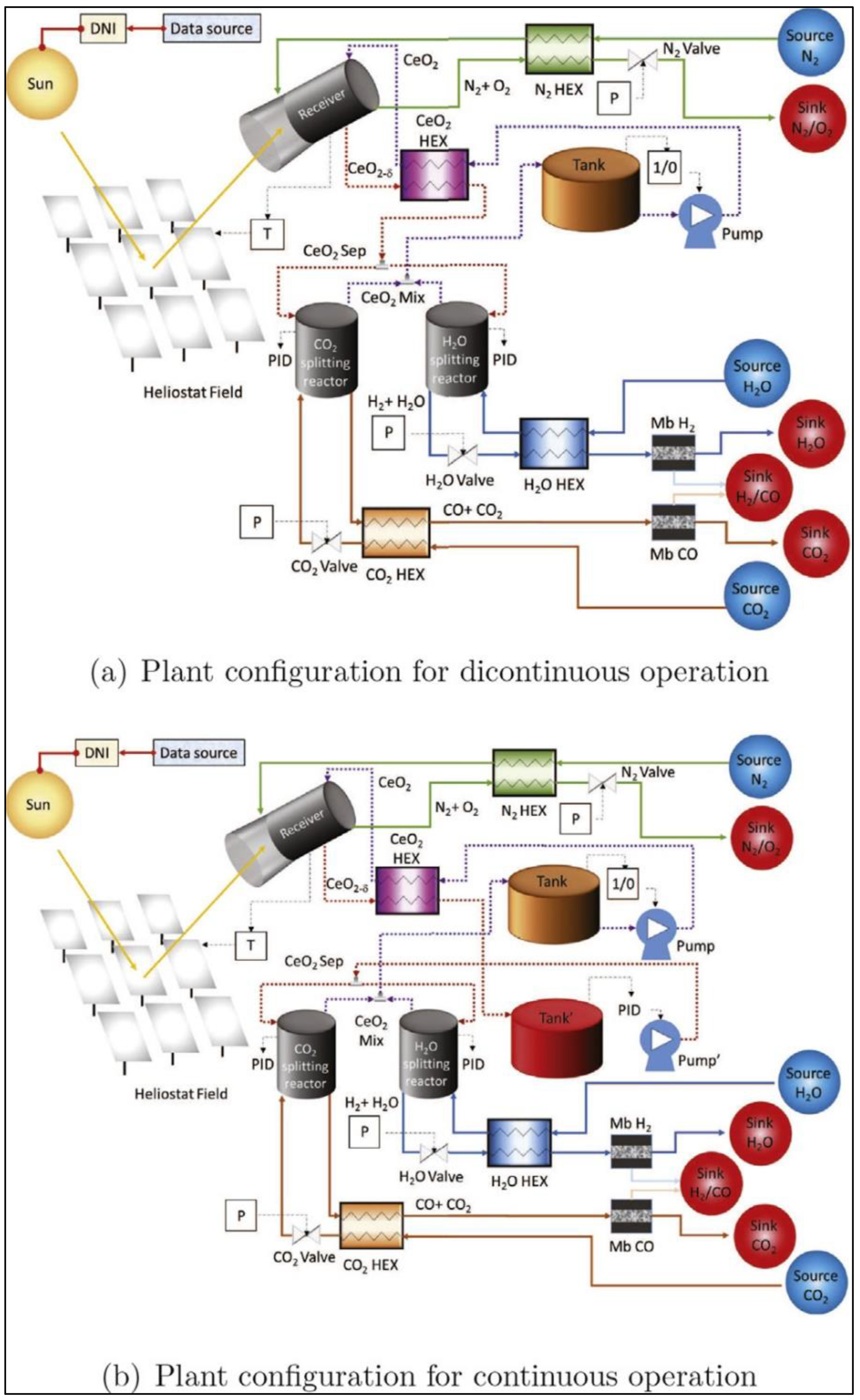 Energies 16 05949 g012
