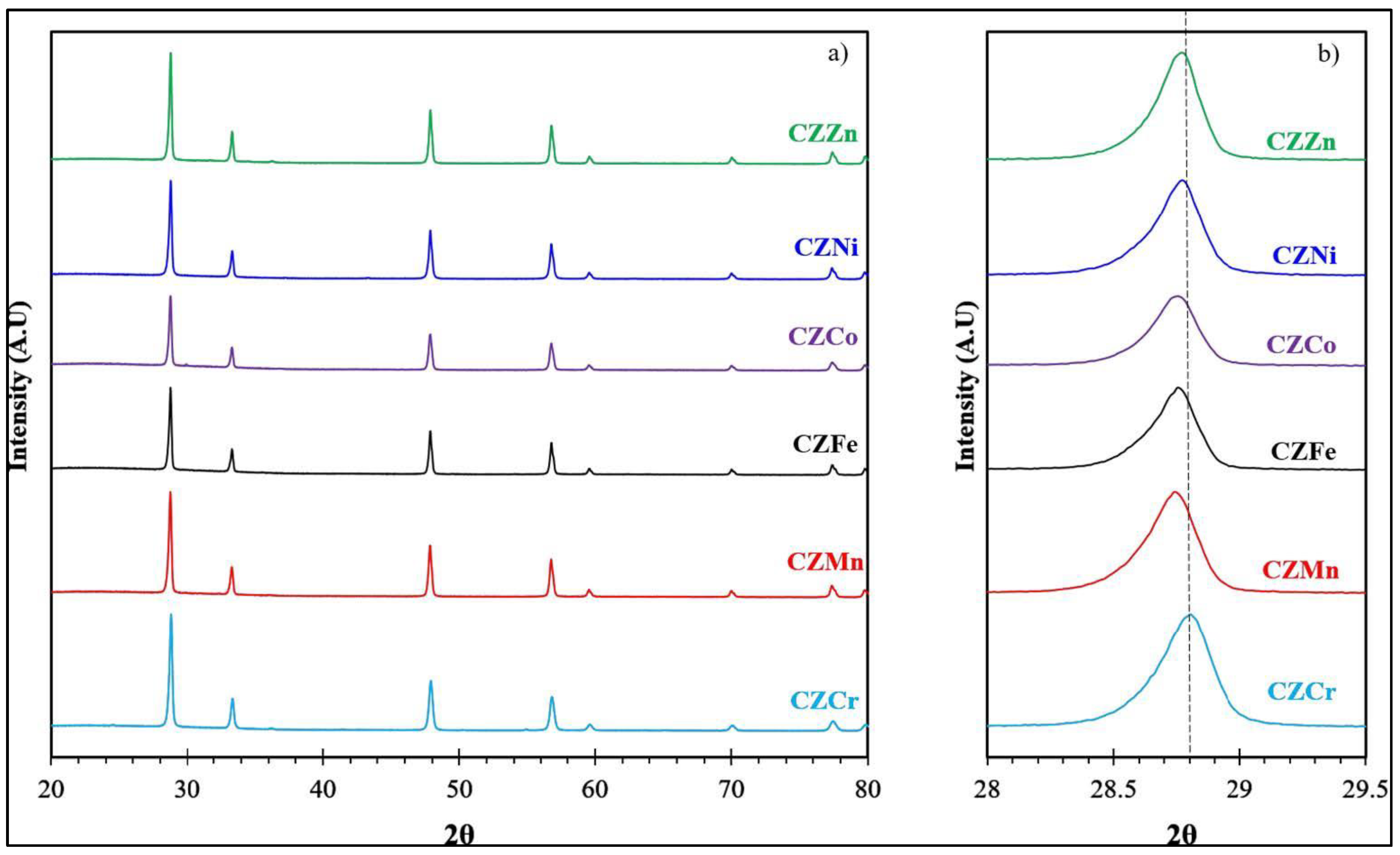 Energies 16 05949 g013