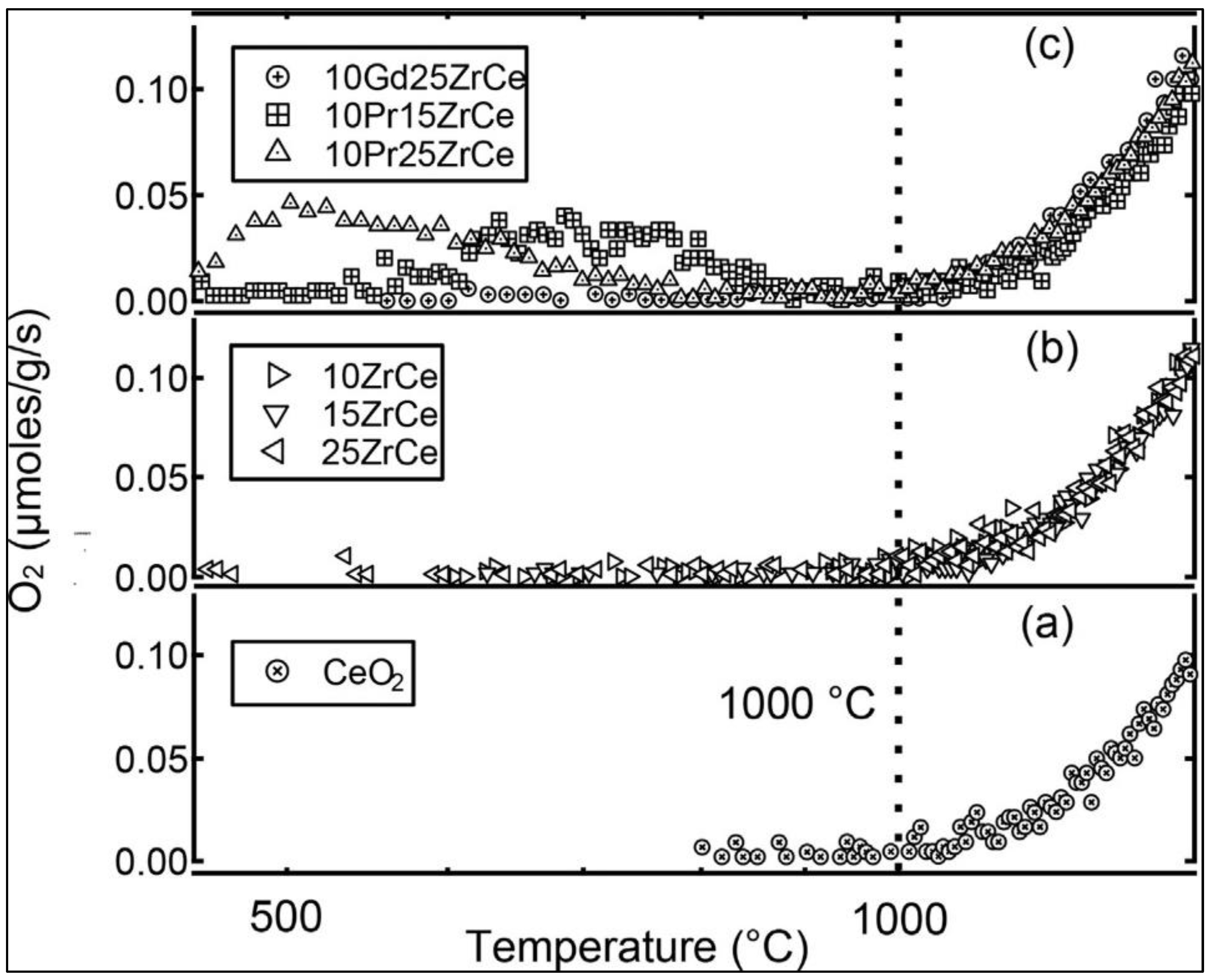Energies 16 05949 g016