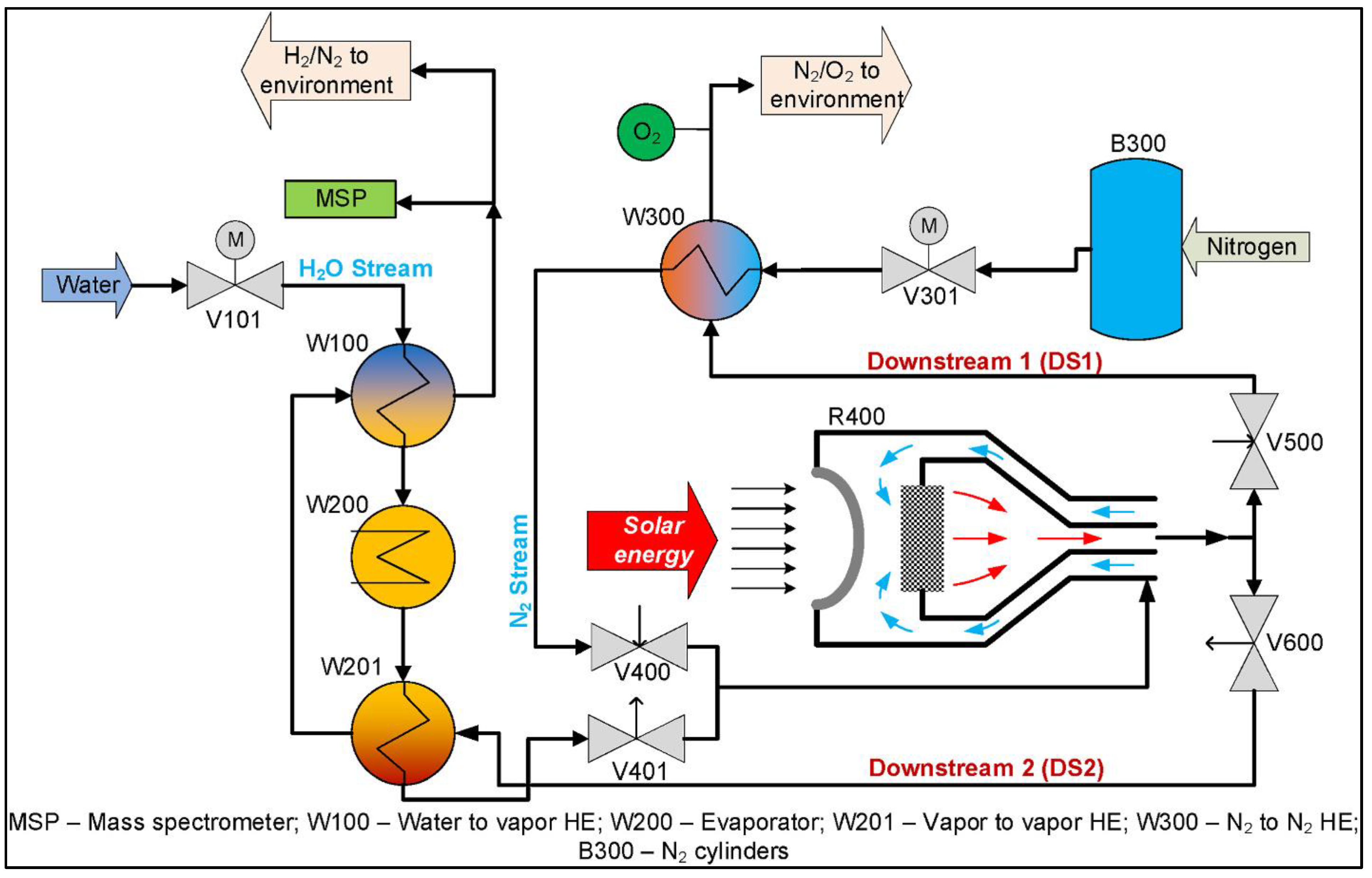 Energies 16 05949 g019