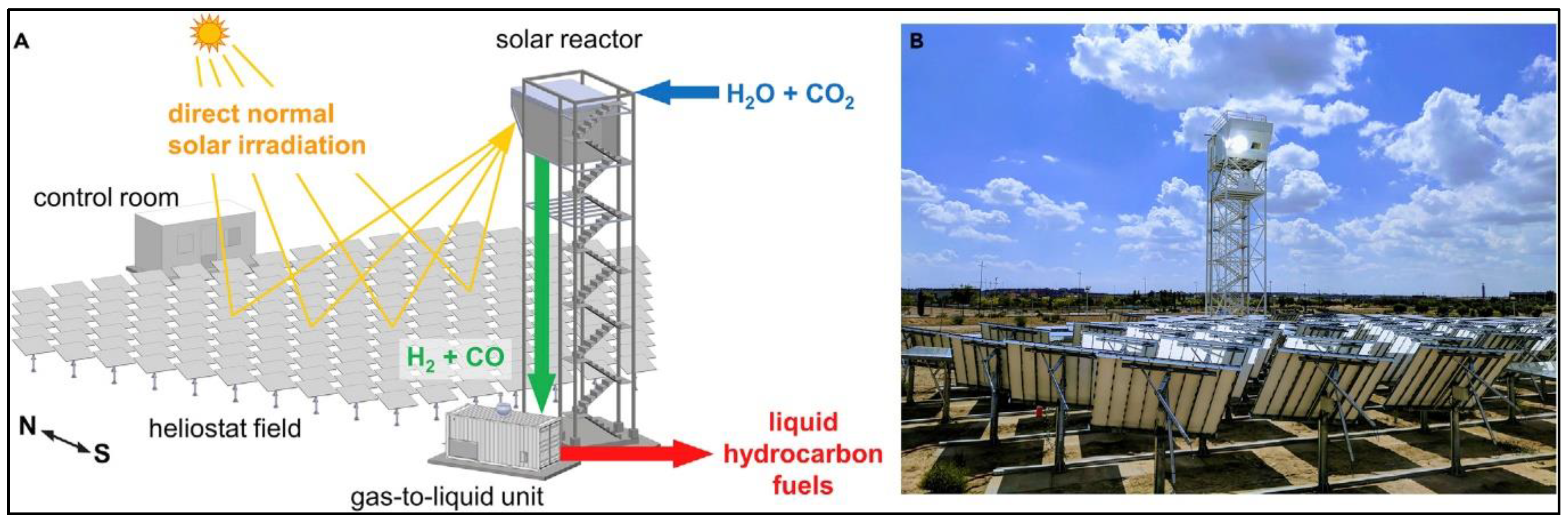 Energies 16 05949 g021