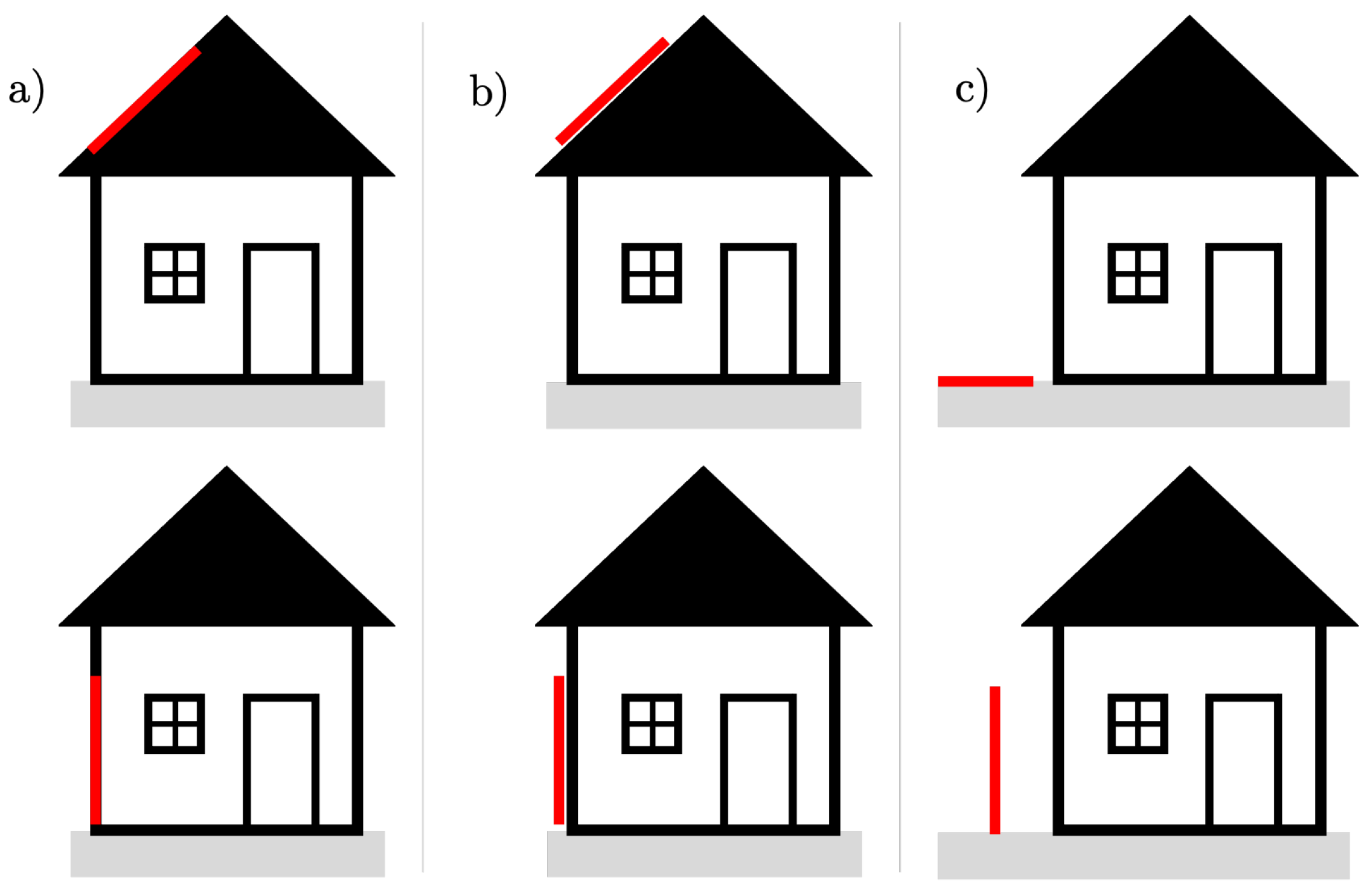 Energies 16 05953 g001
