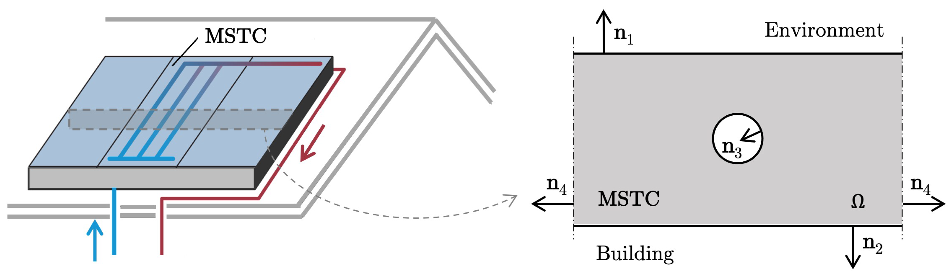 Energies 16 05953 g002