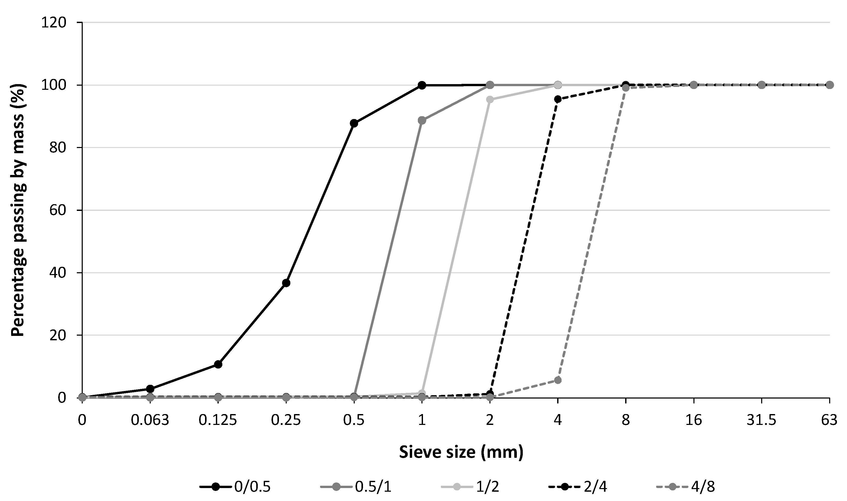 Energies 16 05953 g004