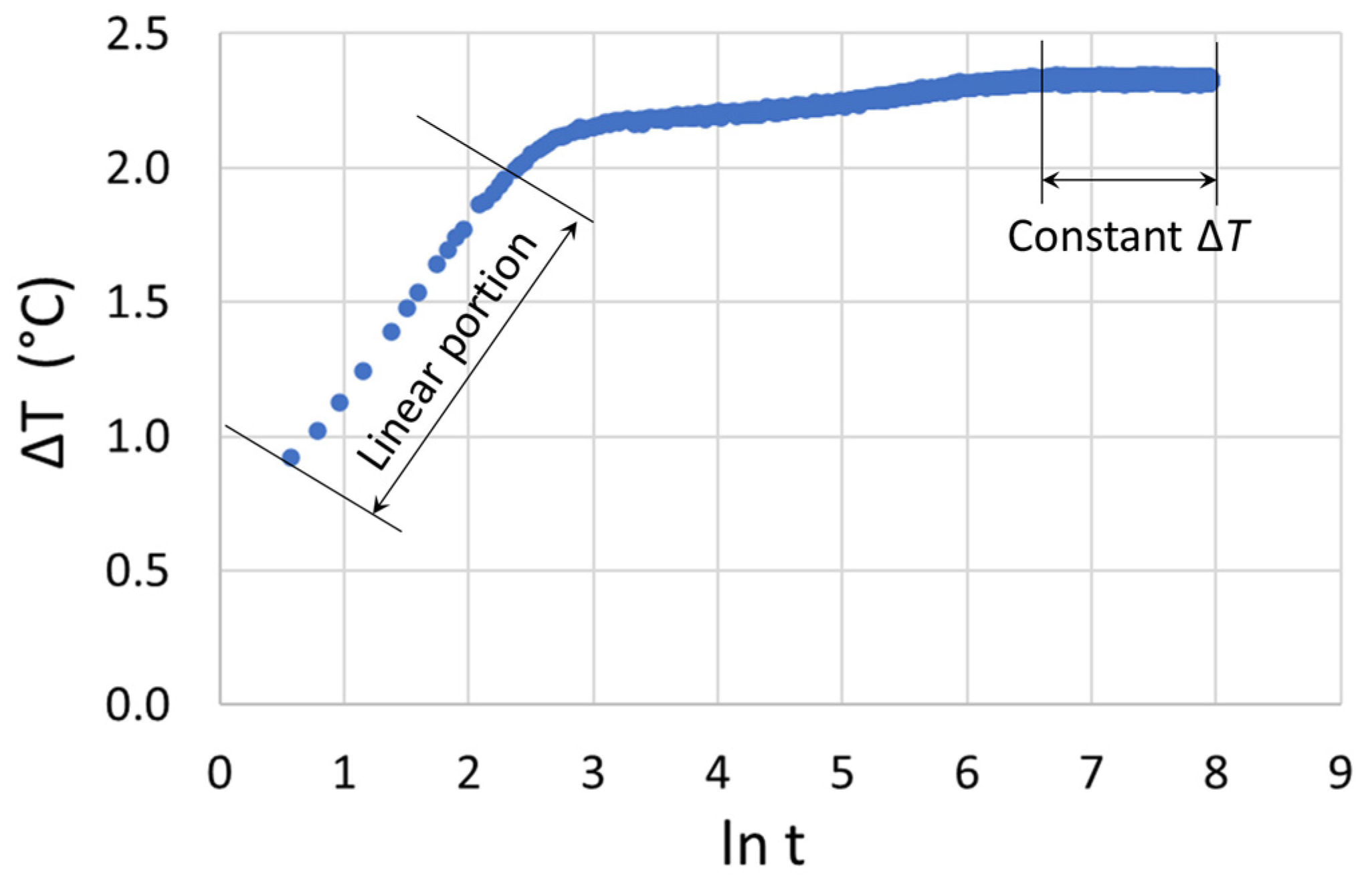 Energies 16 05959 g006