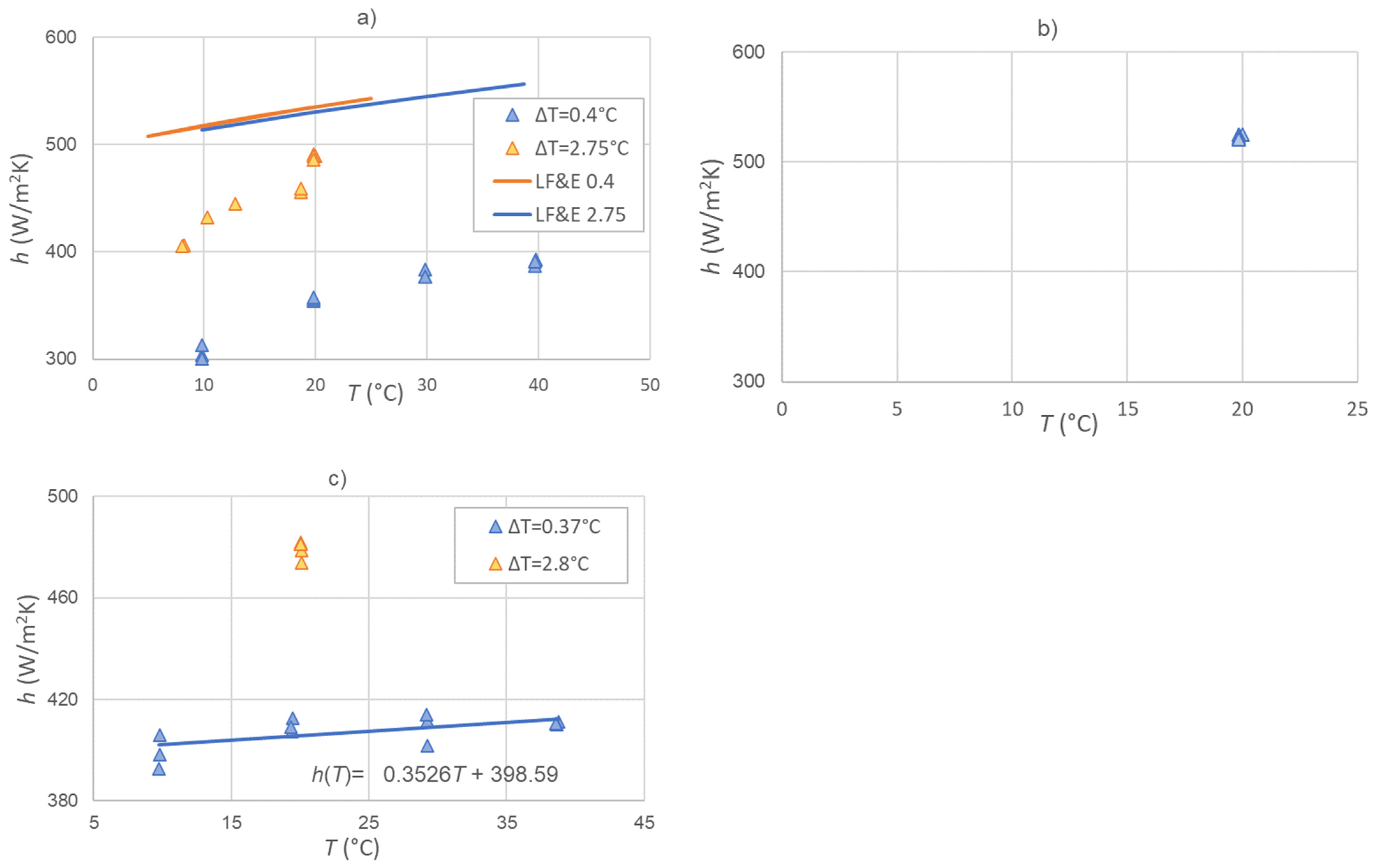 Energies 16 05959 g011