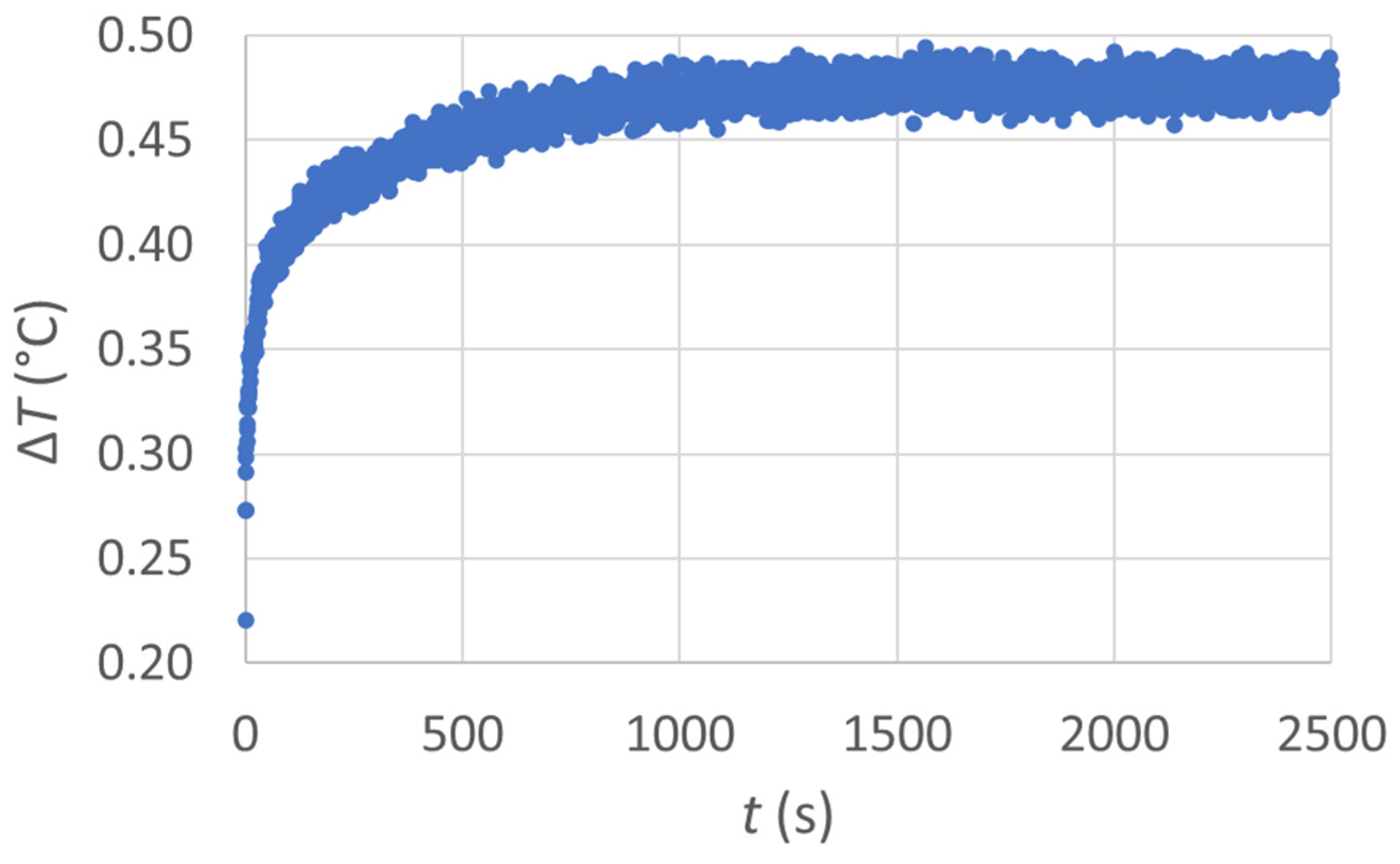 Energies 16 05959 g012