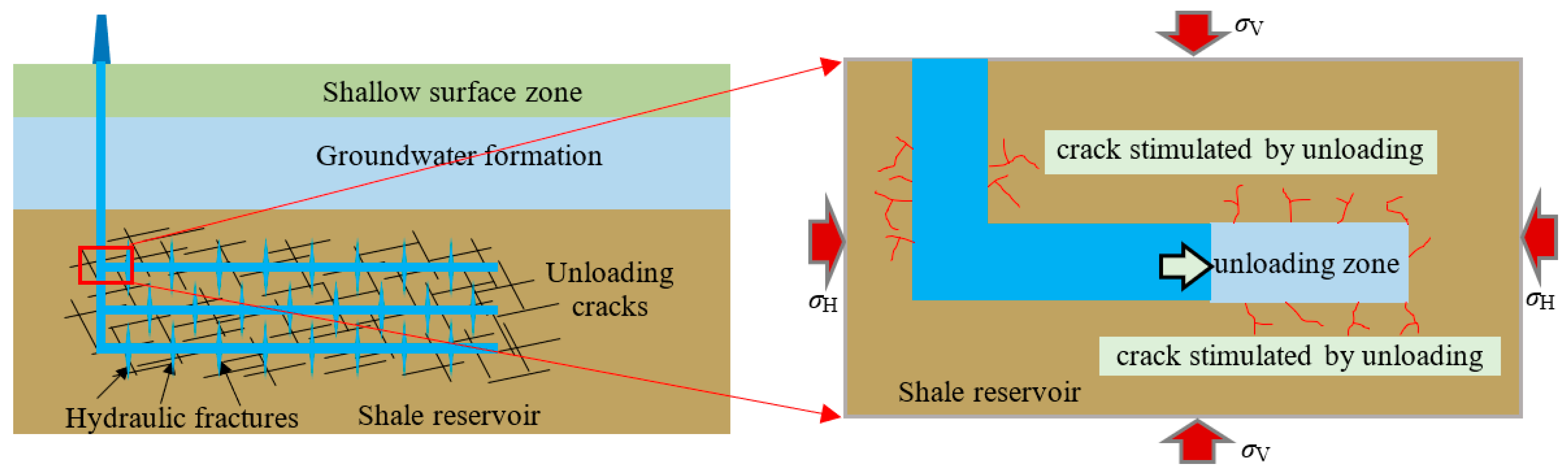 Energies 16 05960 g001