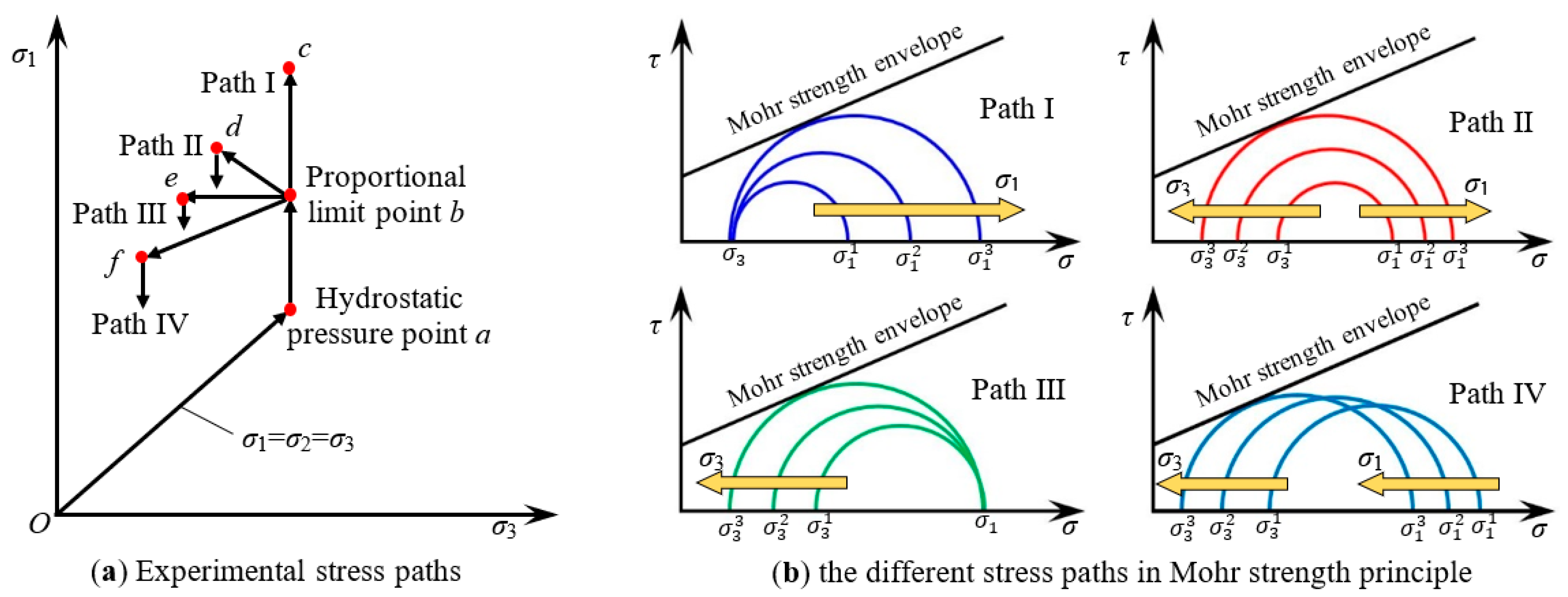 Energies 16 05960 g003