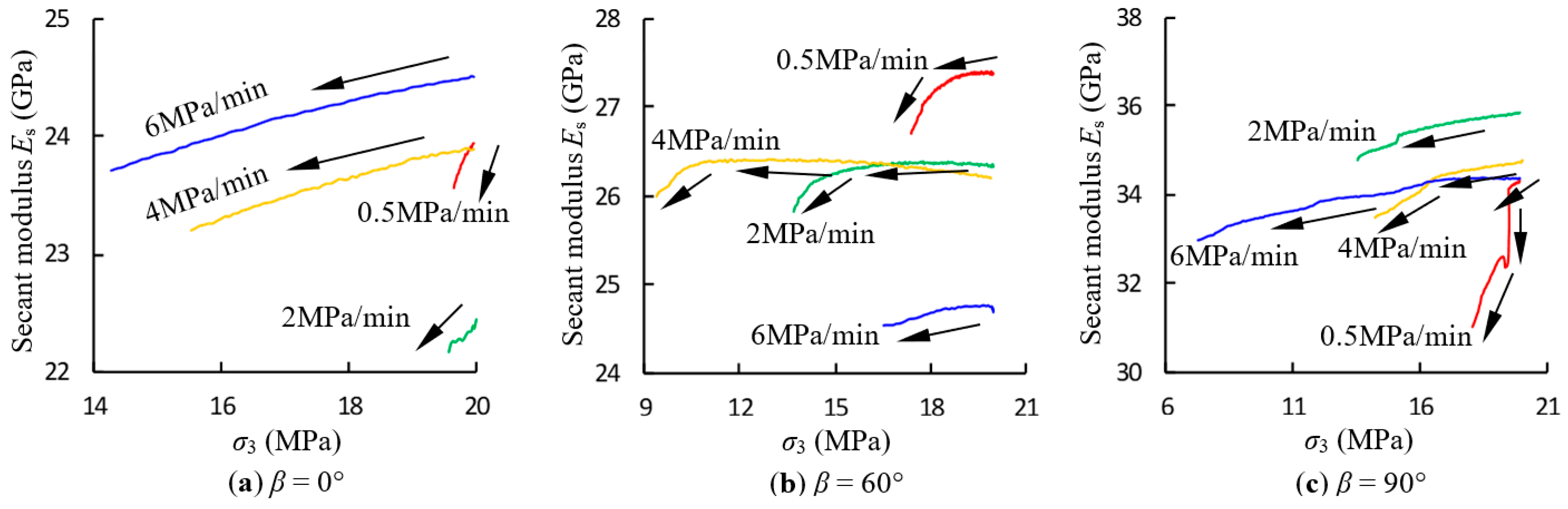 Energies 16 05960 g006
