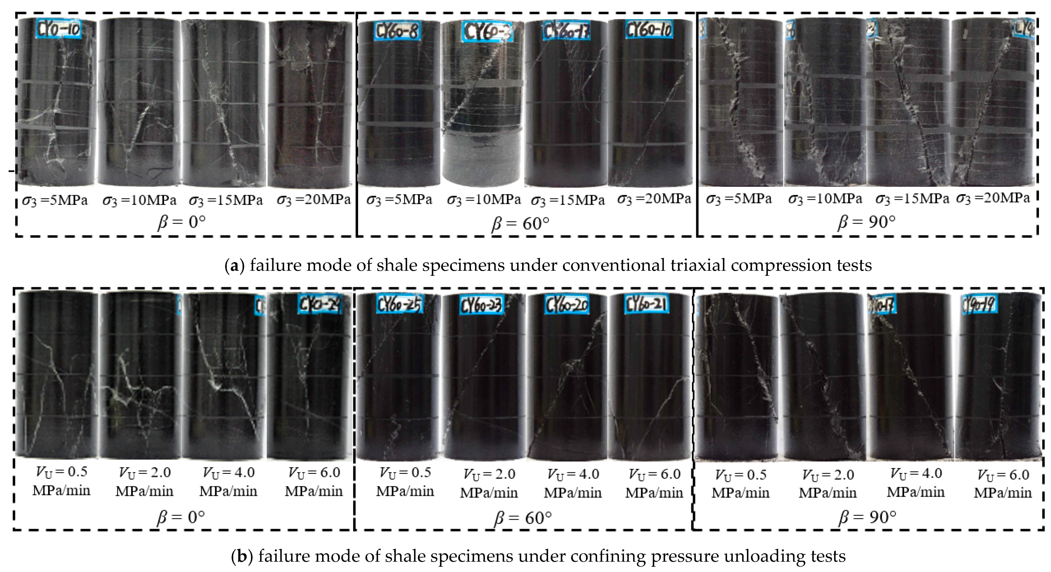 Energies 16 05960 g007