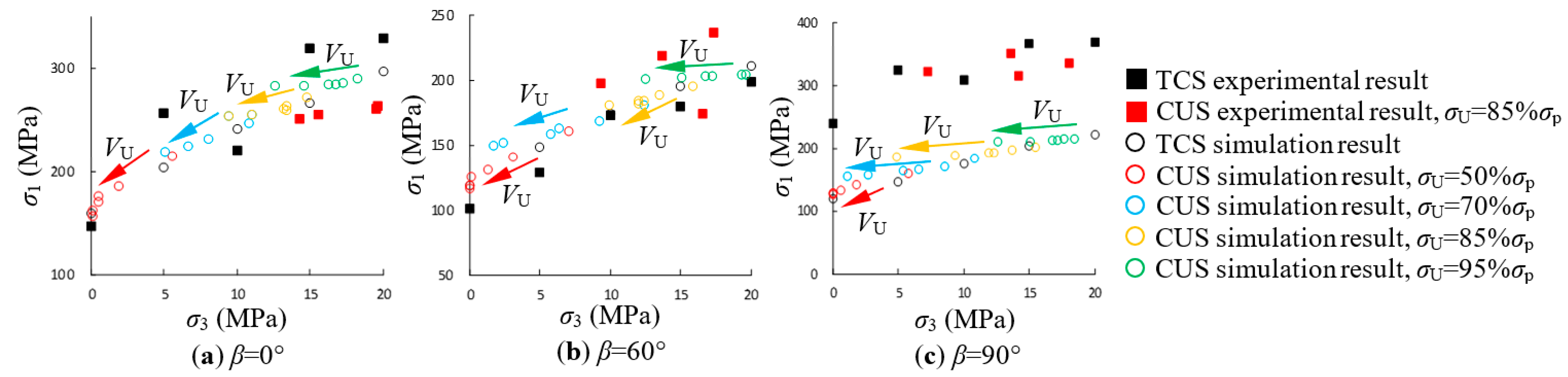 Energies 16 05960 g010