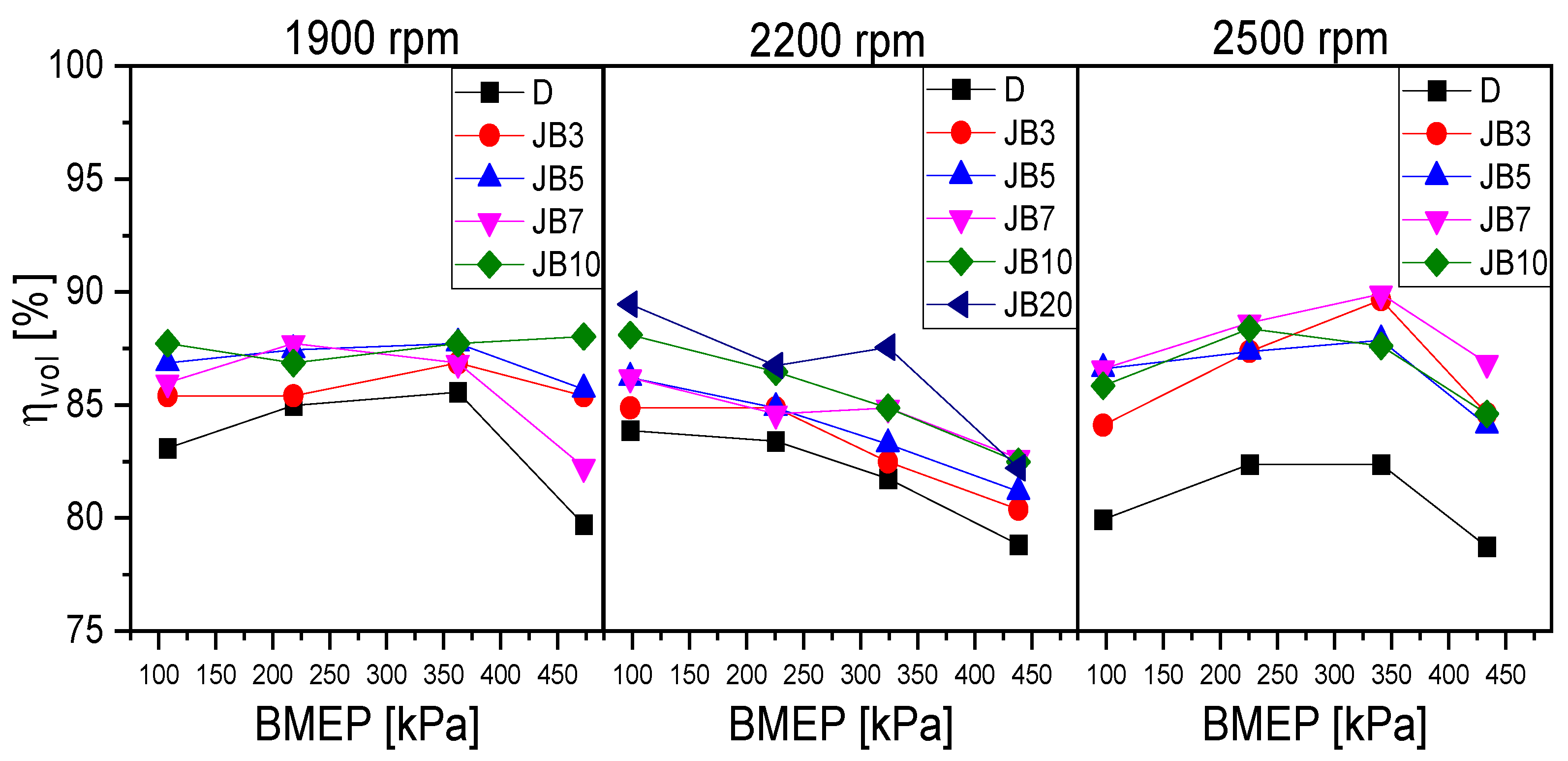 Energies 16 05964 g004