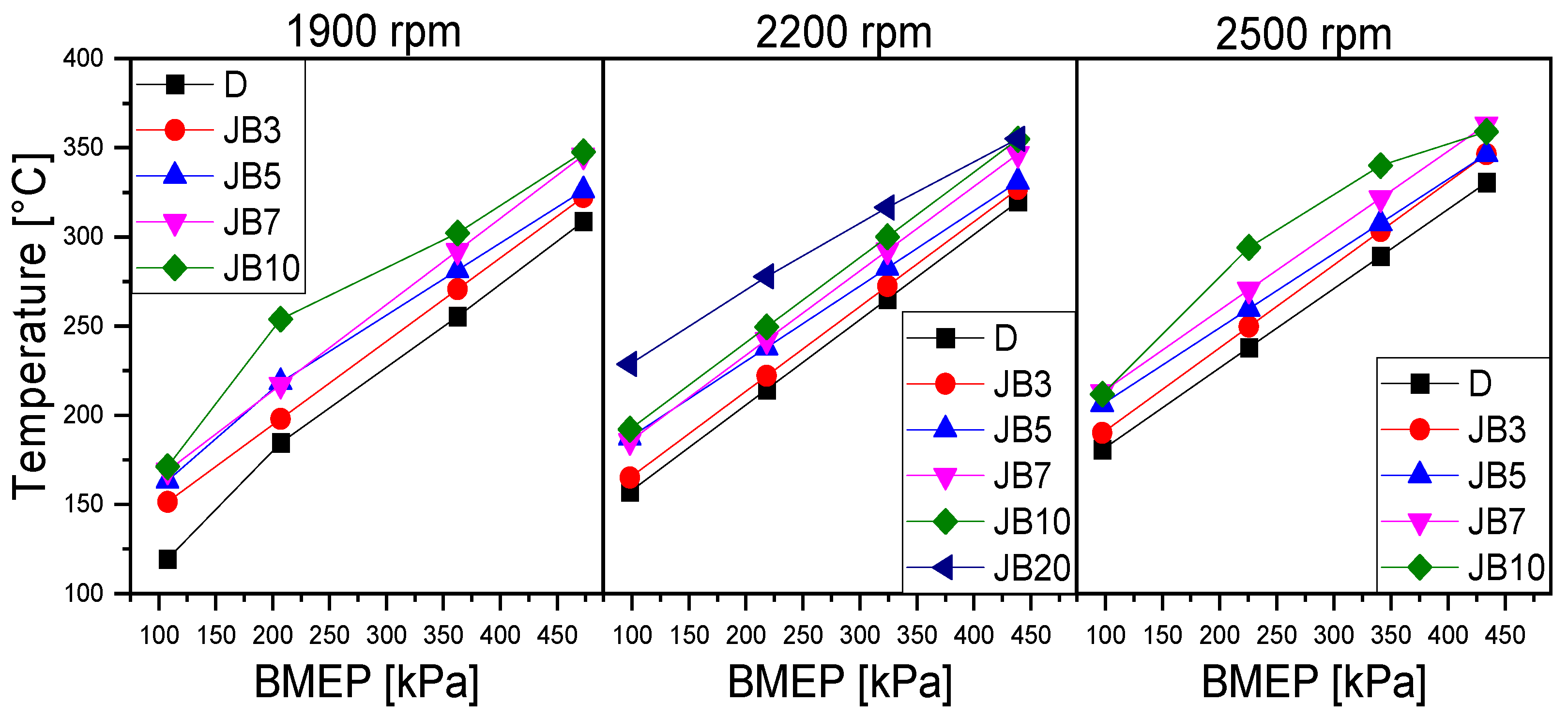 Energies 16 05964 g005