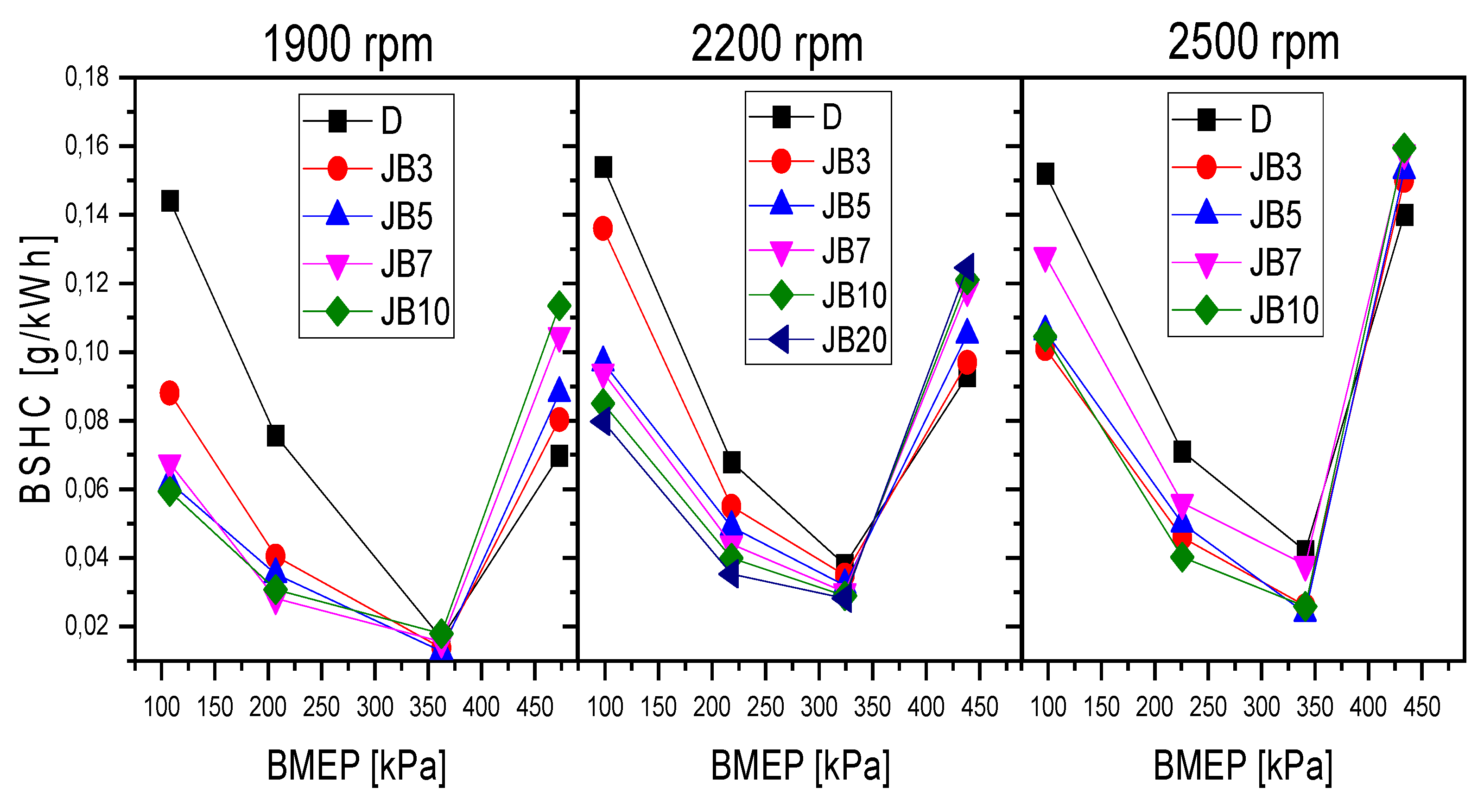 Energies 16 05964 g009