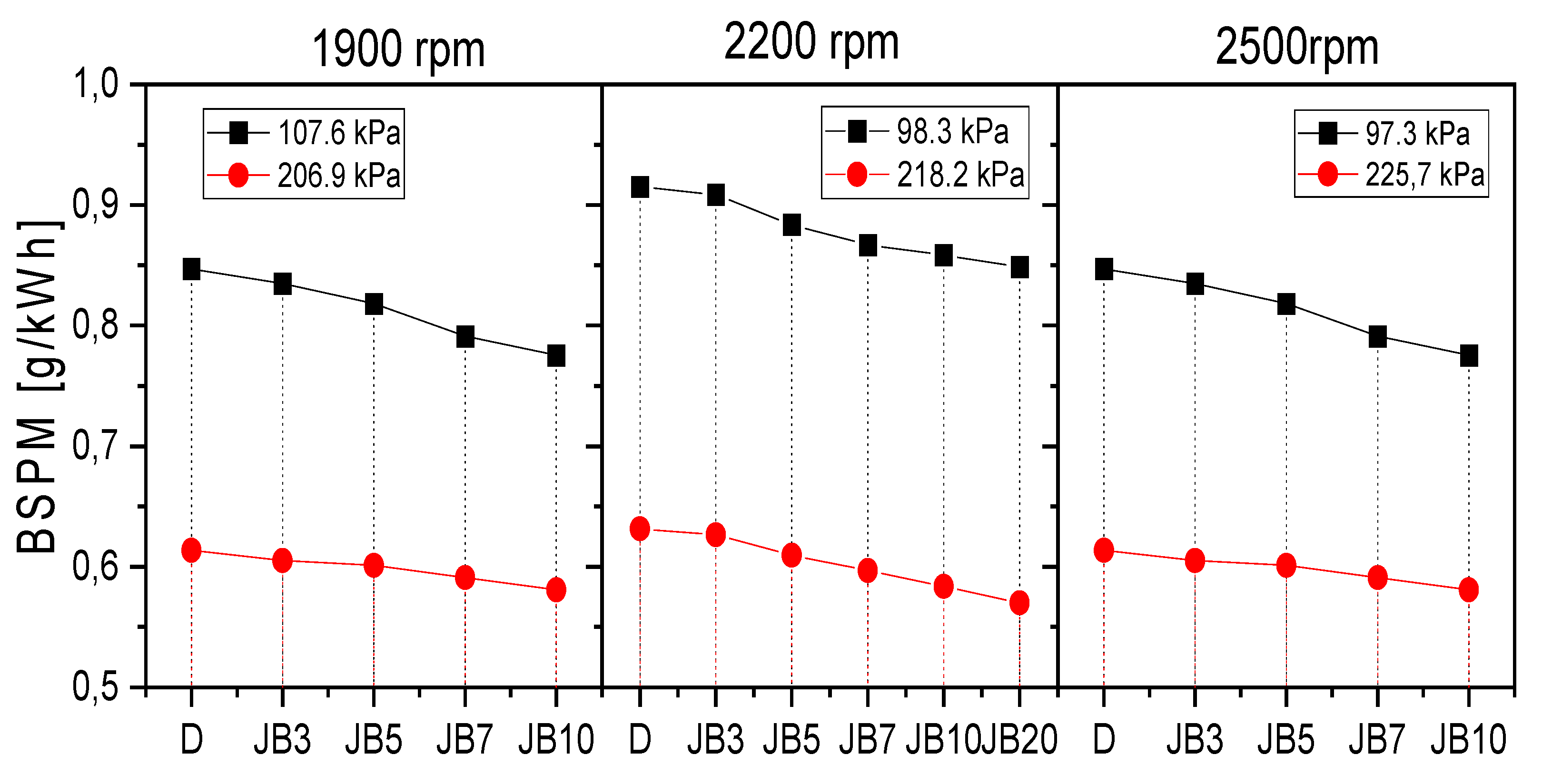 Energies 16 05964 g010