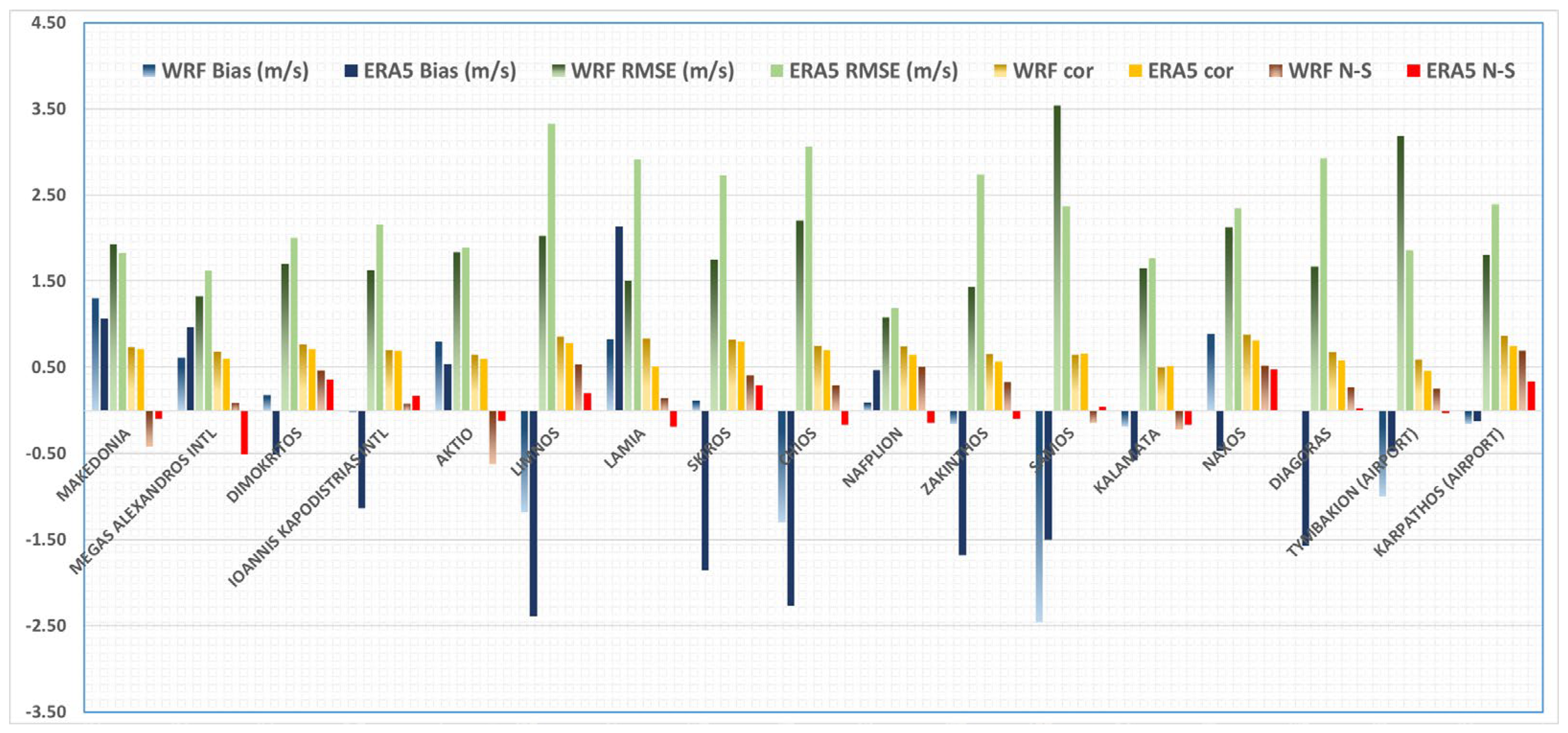 Energies 16 05965 g004