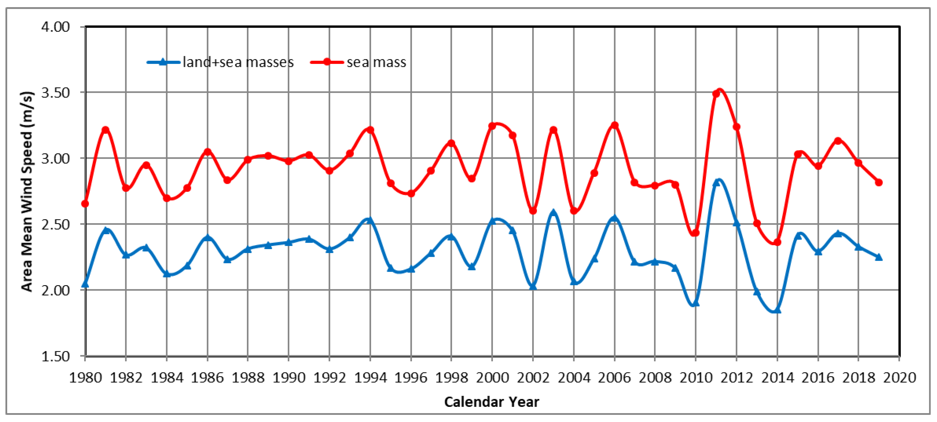 Energies 16 05965 g013