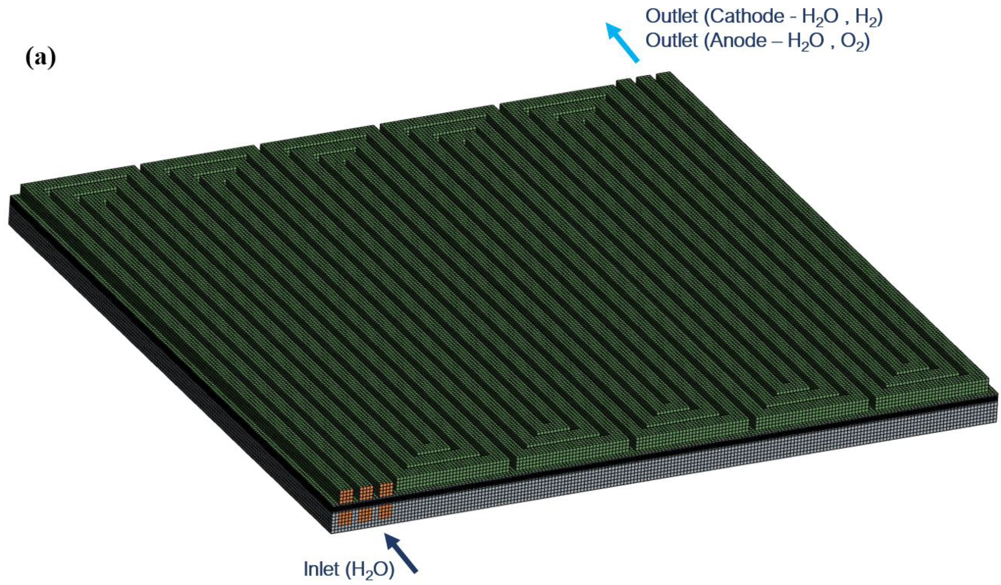 Energies 16 05968 g001a Energies 16 05968 g001a