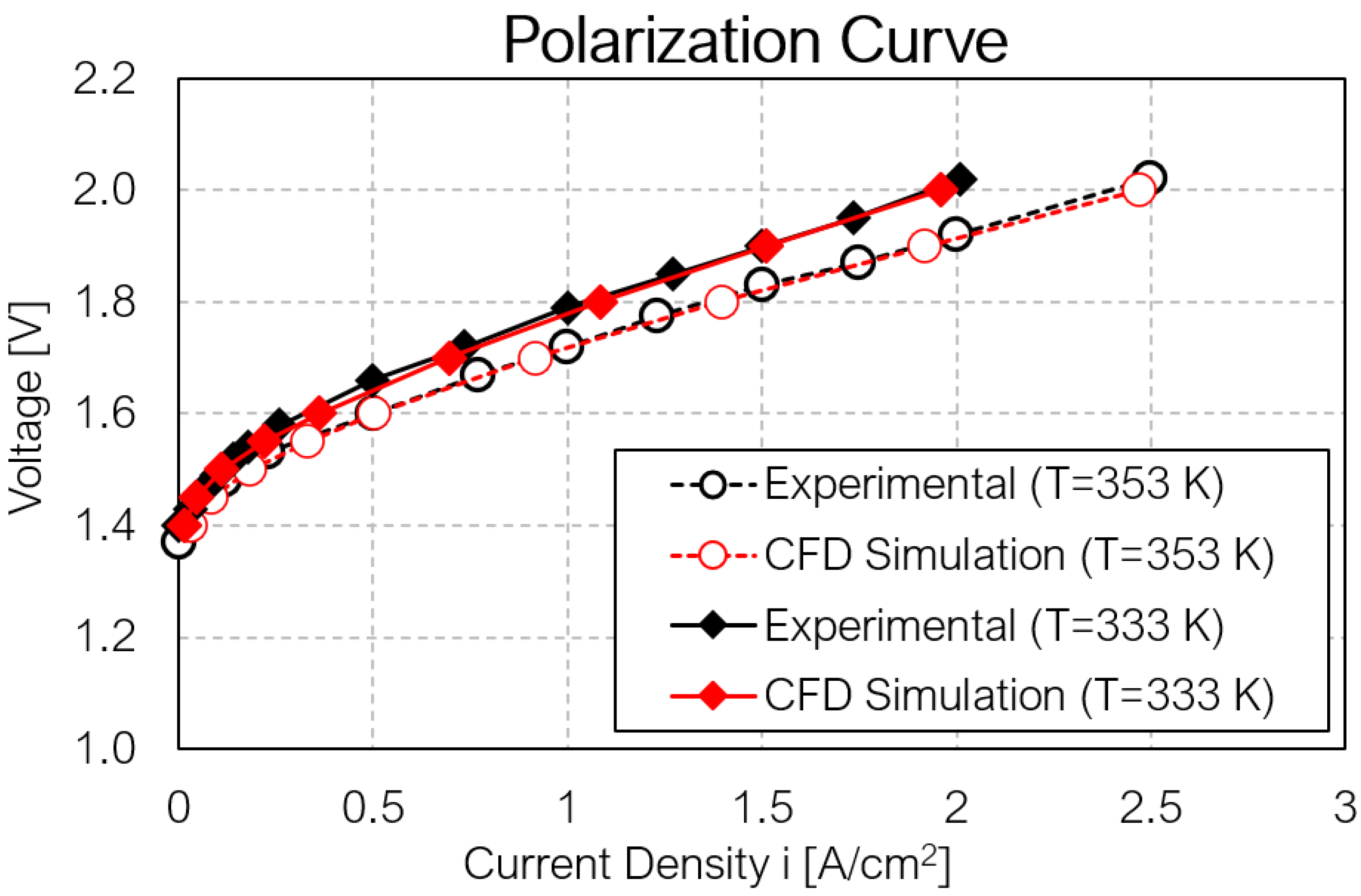Energies 16 05968 g002 Energies 16 05968 g002