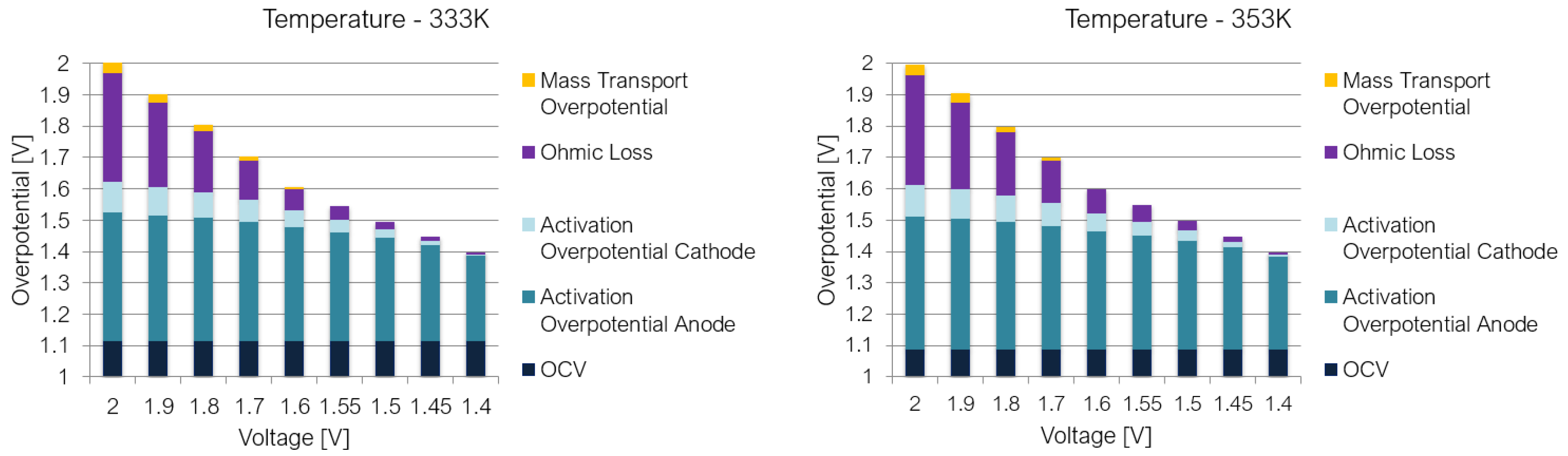 Energies 16 05968 g003 Energies 16 05968 g003