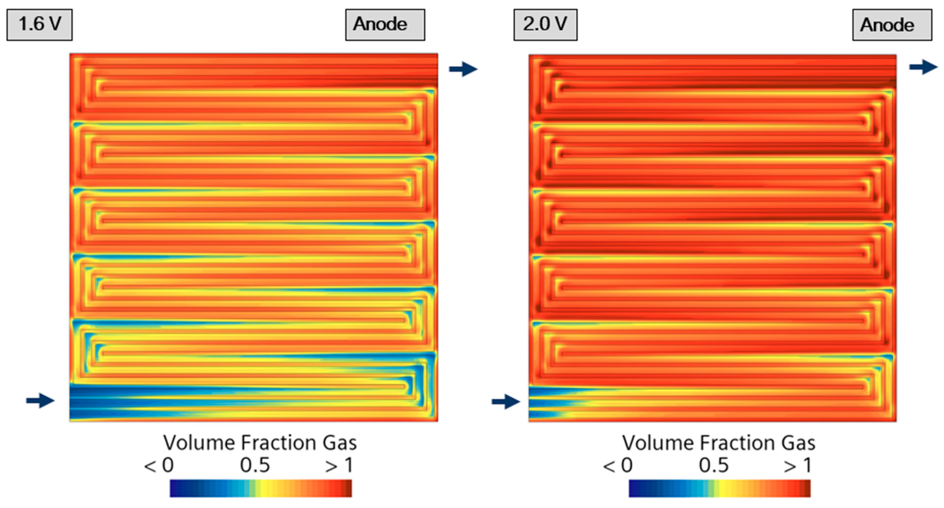 Energies 16 05968 g004 Energies 16 05968 g004